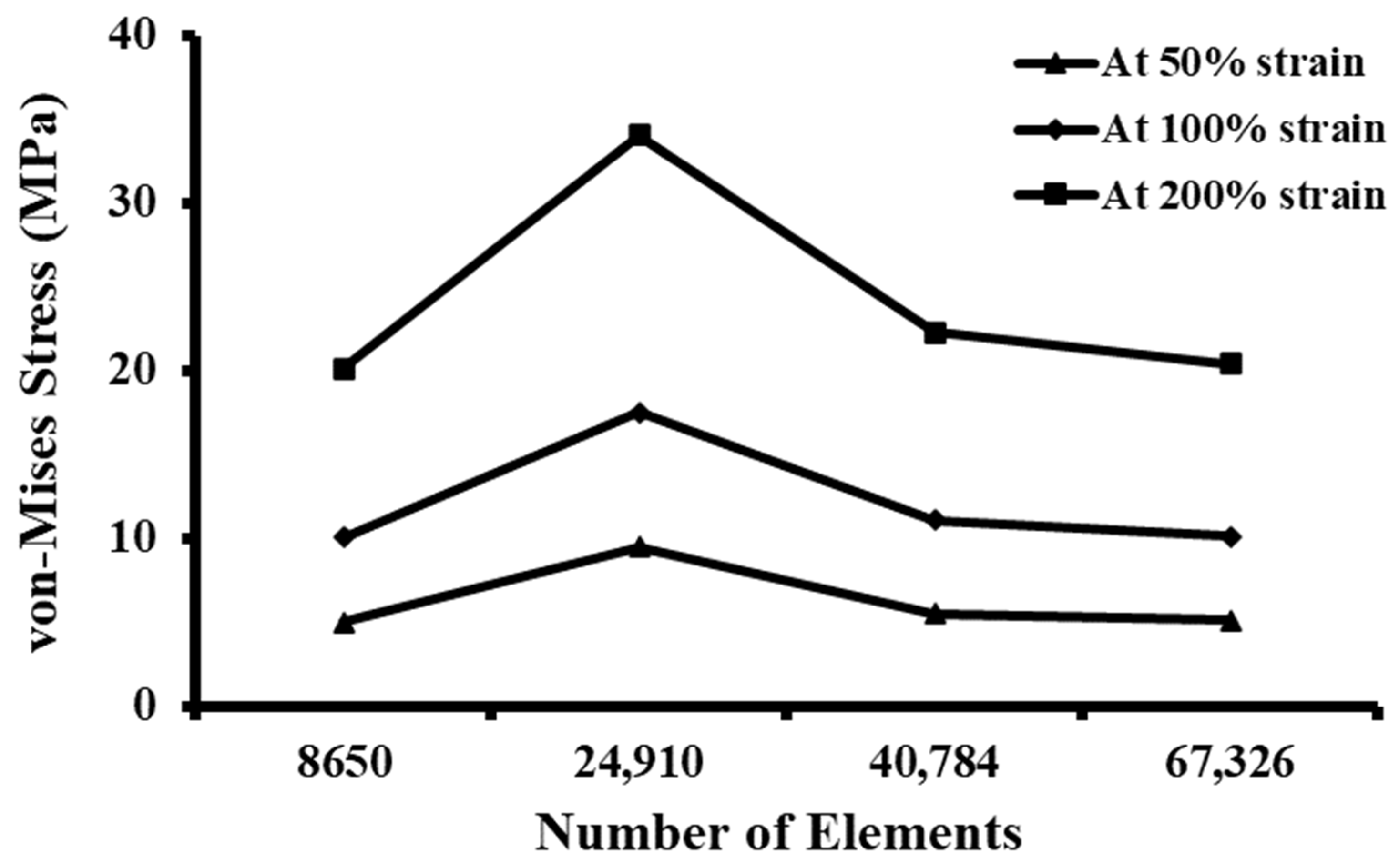 Mca 28 00089 g005 Mca 28 00089 g005