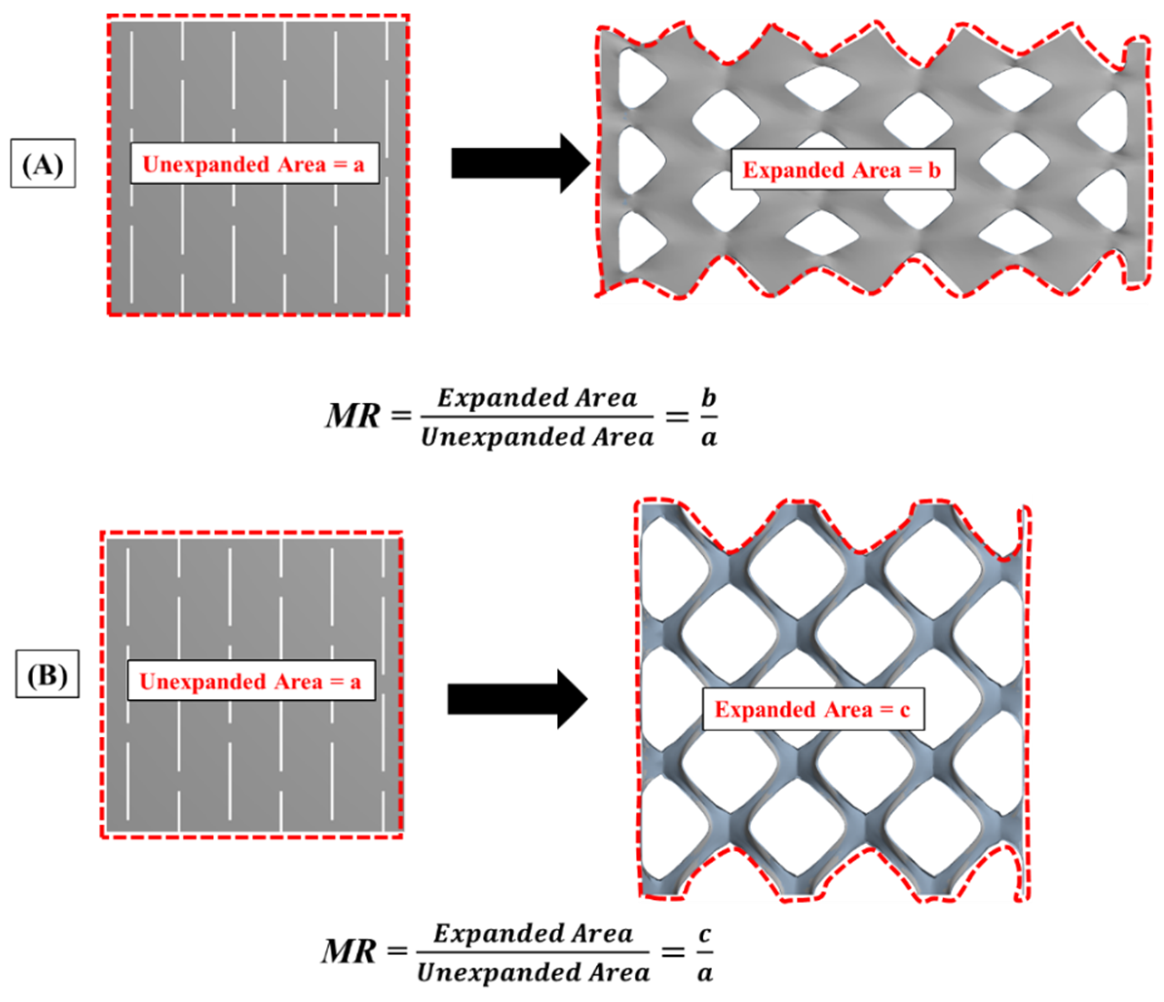 Mca 28 00089 g006 Mca 28 00089 g006
