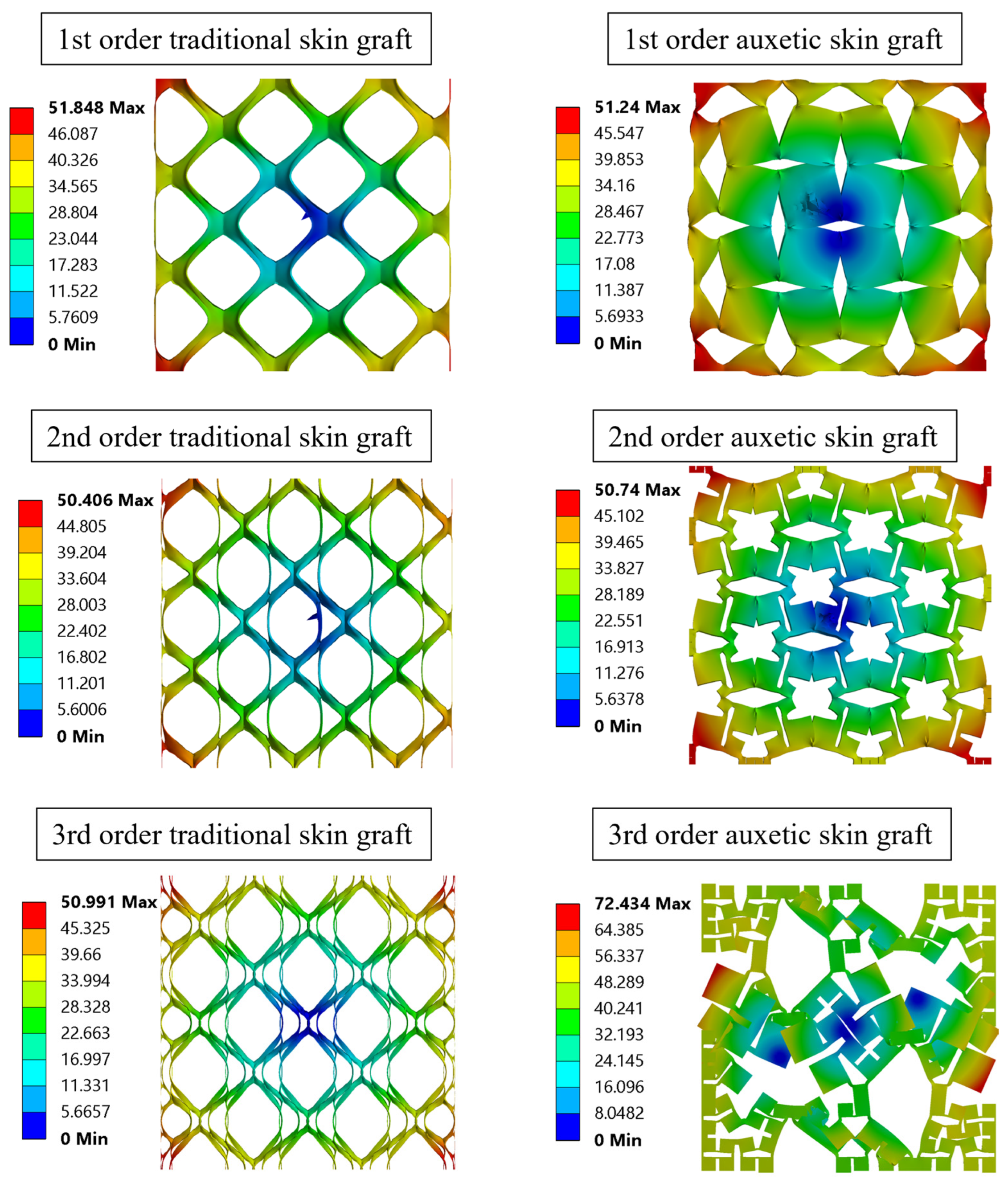Mca 28 00089 g008 Mca 28 00089 g008