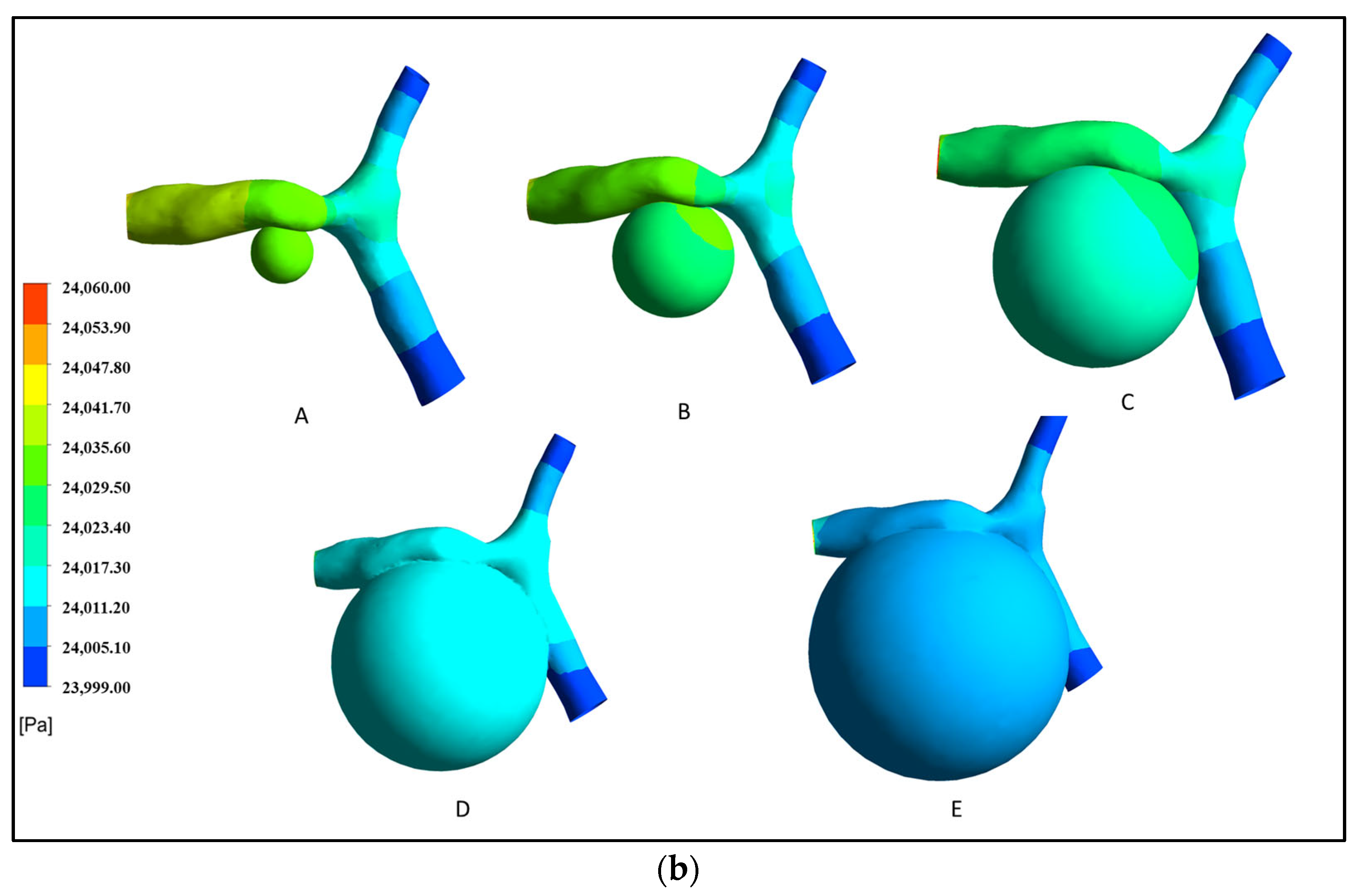 Mca 28 00090 g006b Mca 28 00090 g006b