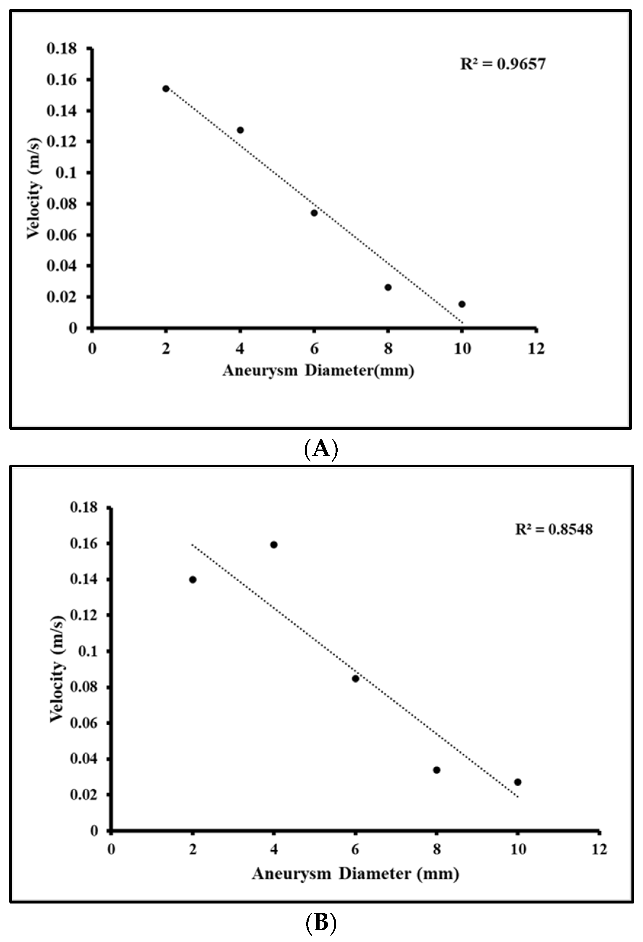 Mca 28 00090 g010 Mca 28 00090 g010
