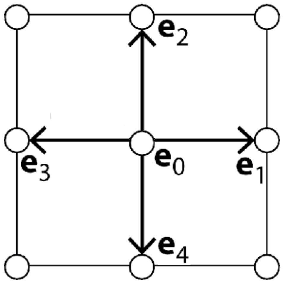 Mca 29 00012 g001 Mca 29 00012 g001