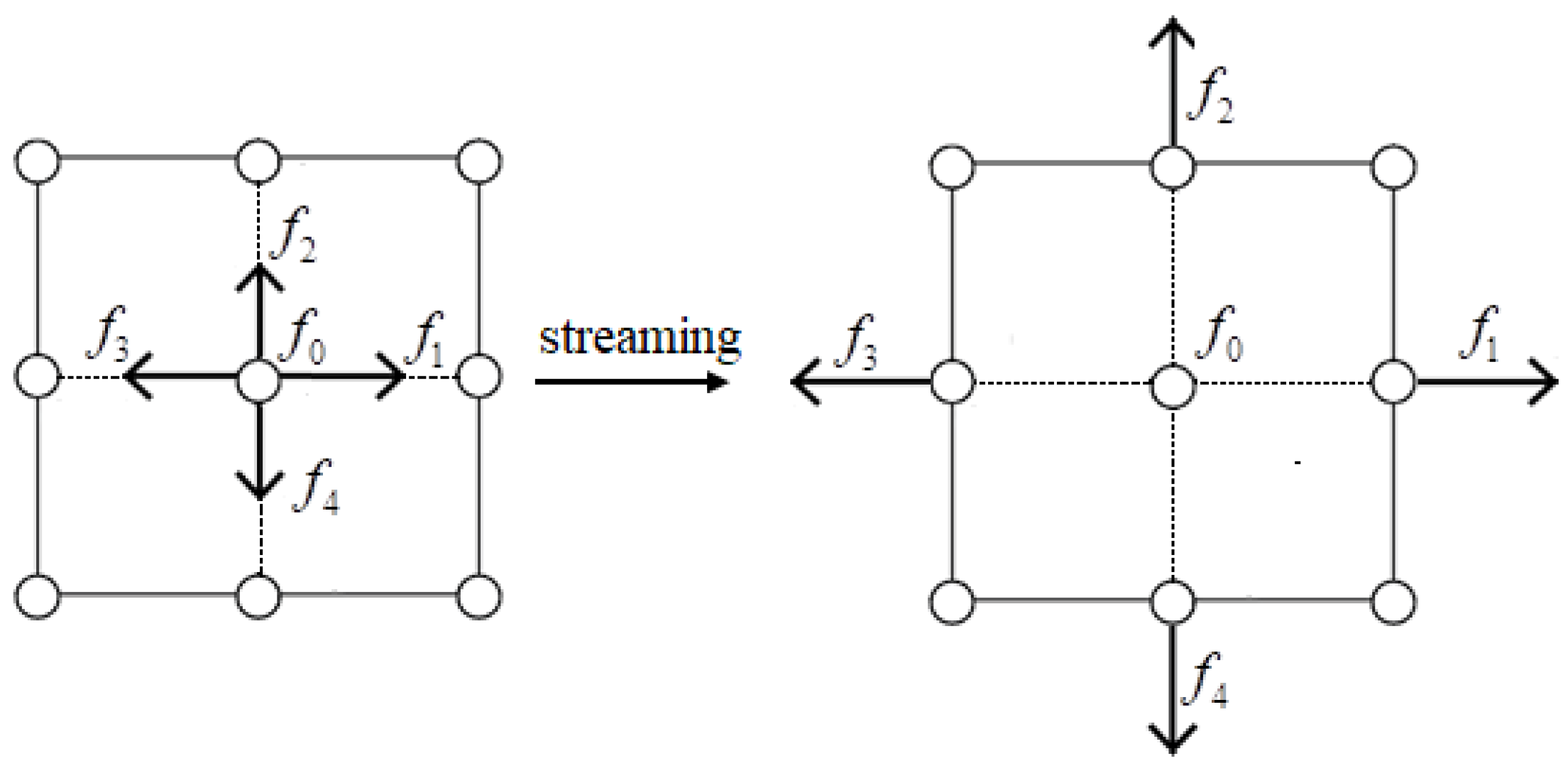 Mca 29 00012 g002 Mca 29 00012 g002