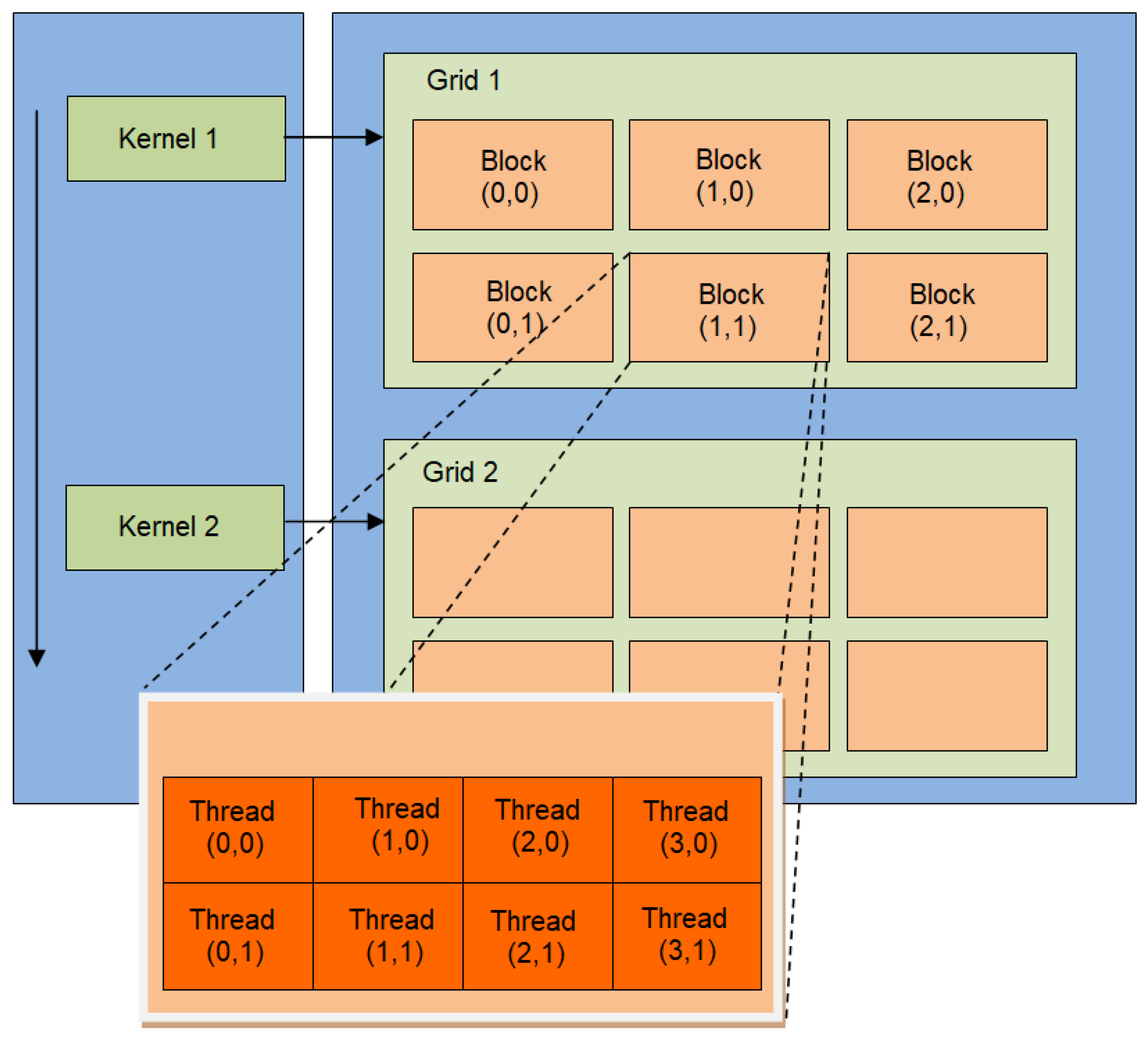 Mca 29 00012 g003 Mca 29 00012 g003