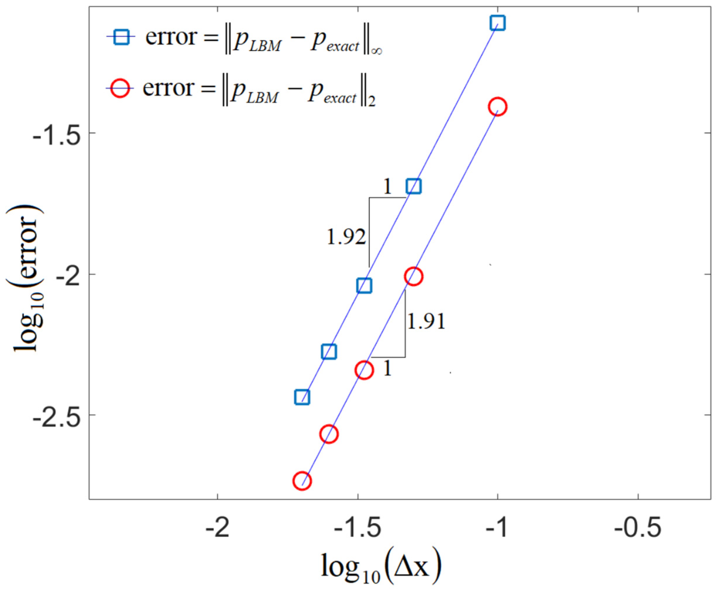 Mca 29 00012 g004 Mca 29 00012 g004
