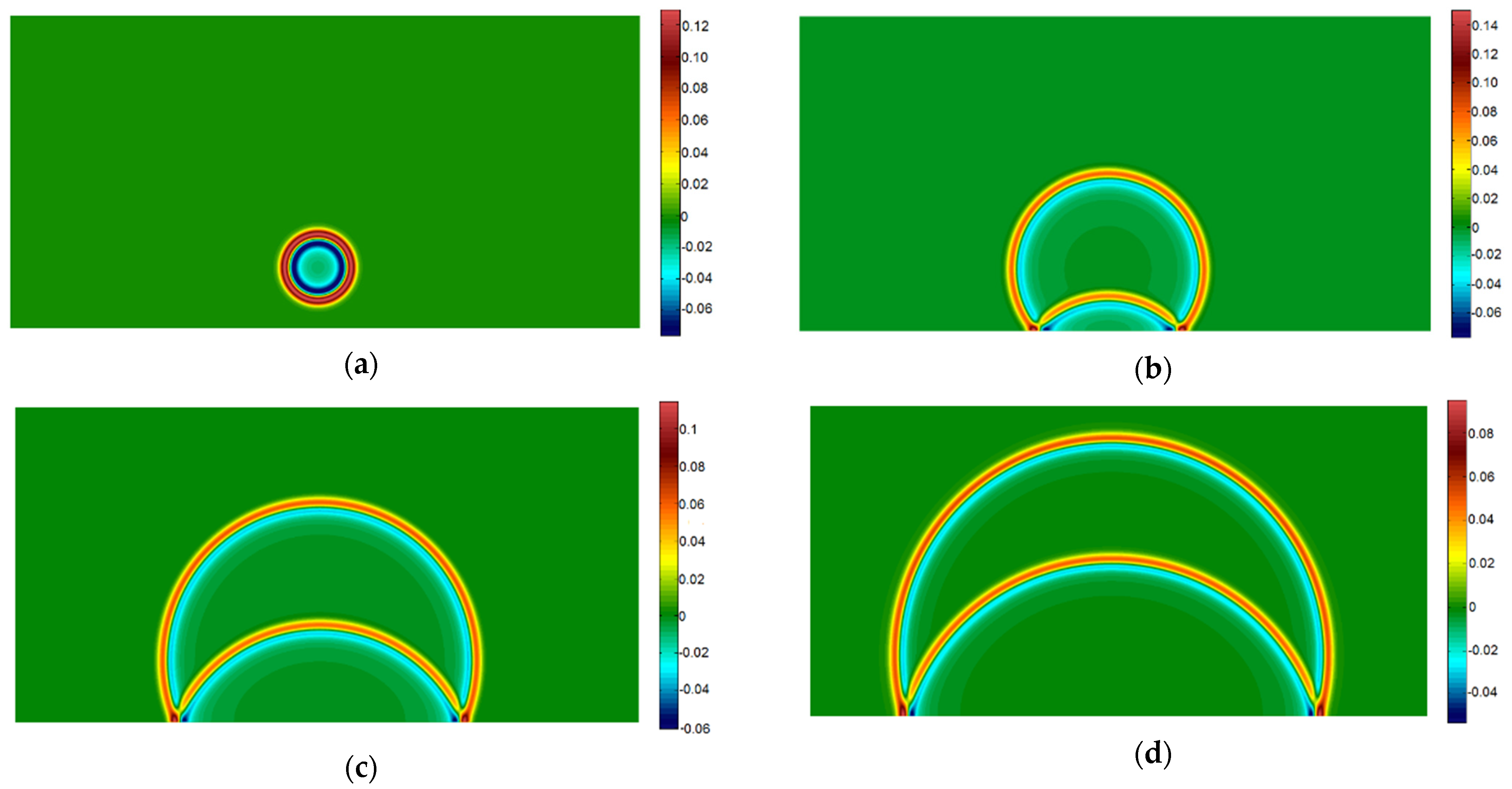 Mca 29 00012 g006 Mca 29 00012 g006