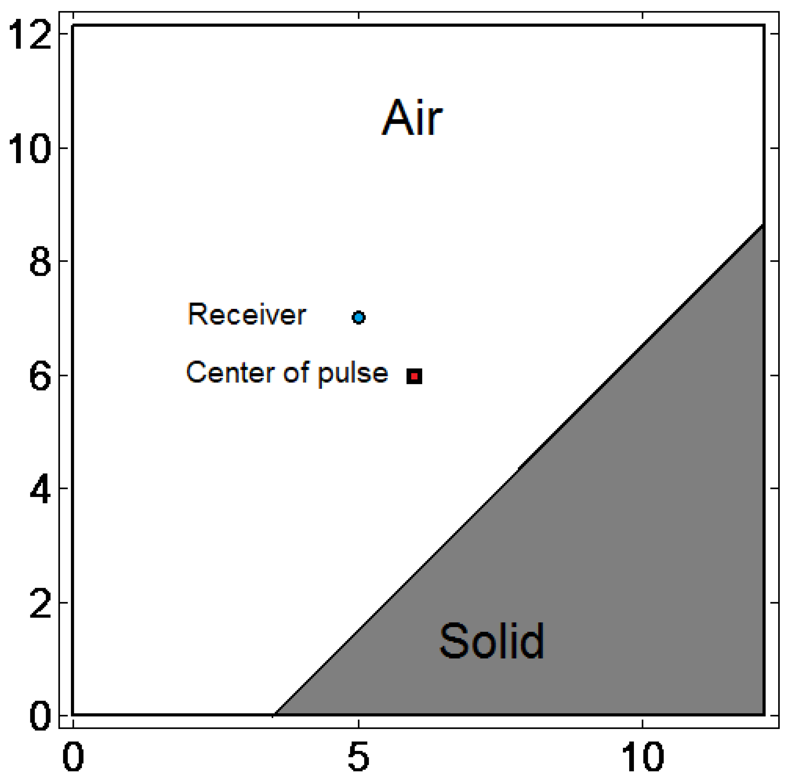 Mca 29 00012 g008 Mca 29 00012 g008