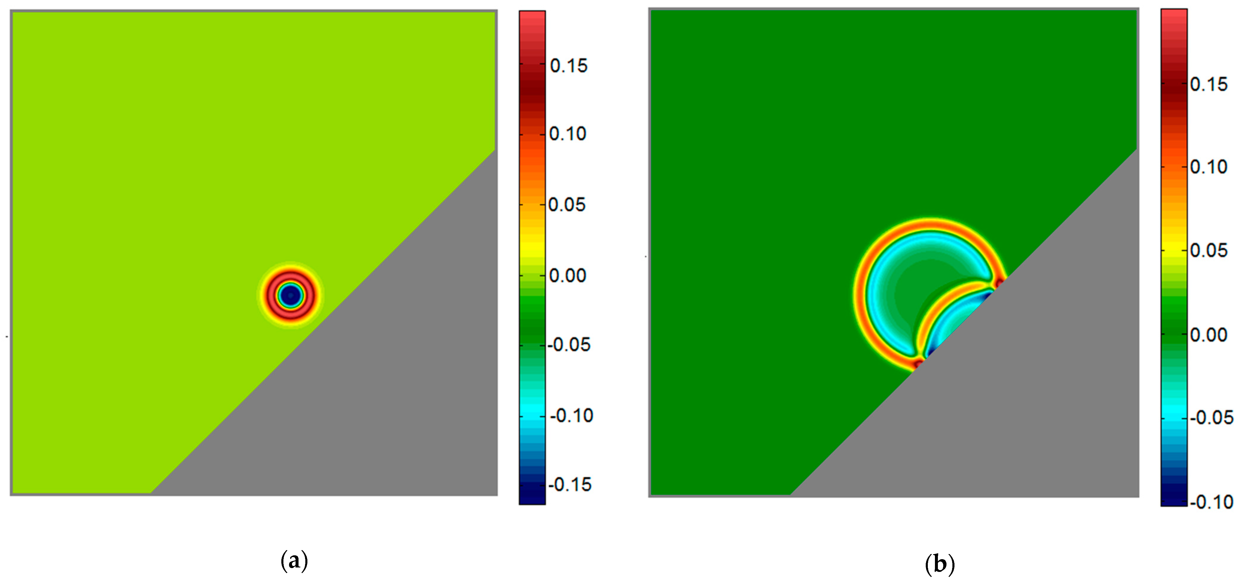 Mca 29 00012 g009a Mca 29 00012 g009a