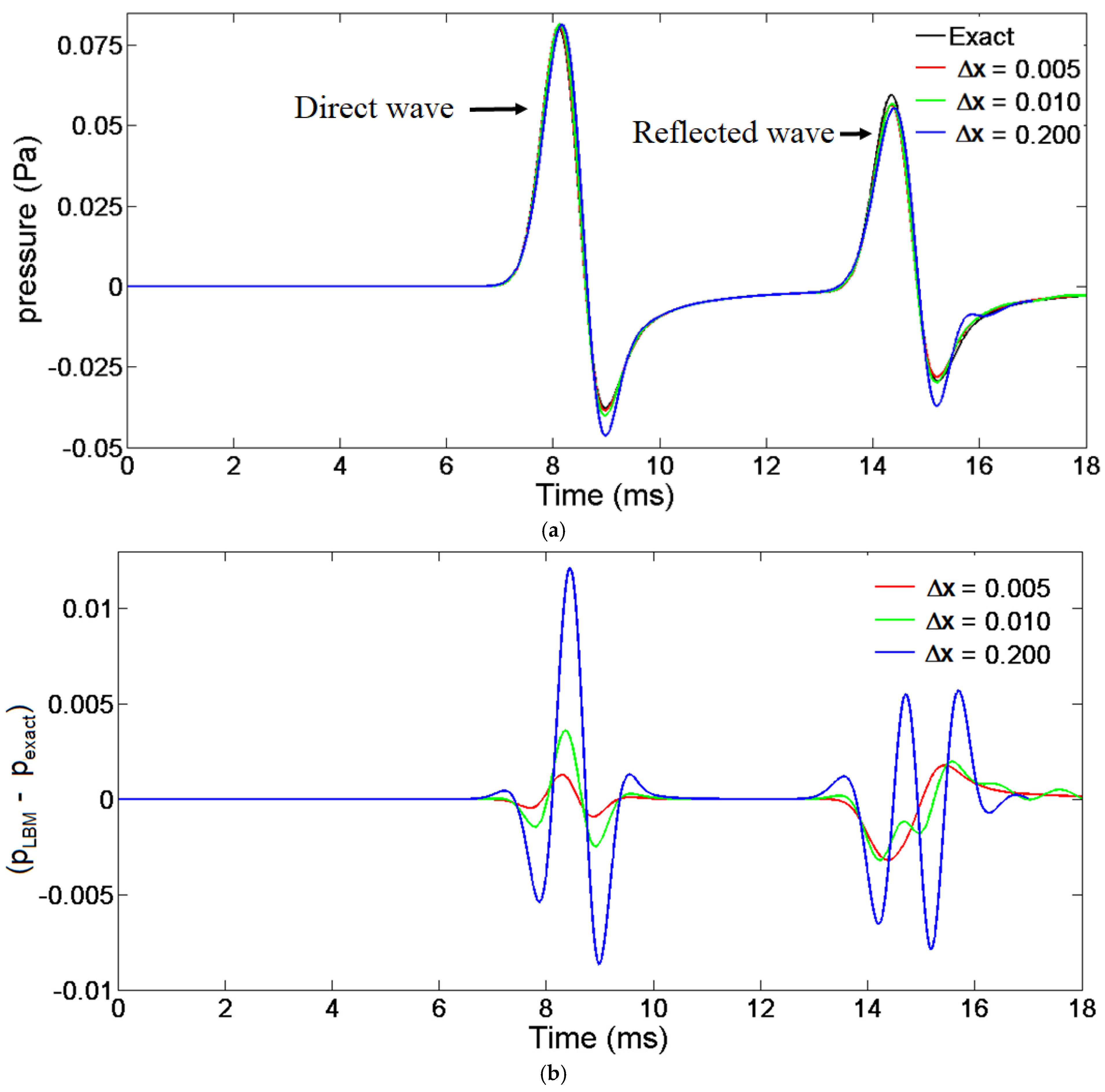 Mca 29 00012 g010 Mca 29 00012 g010