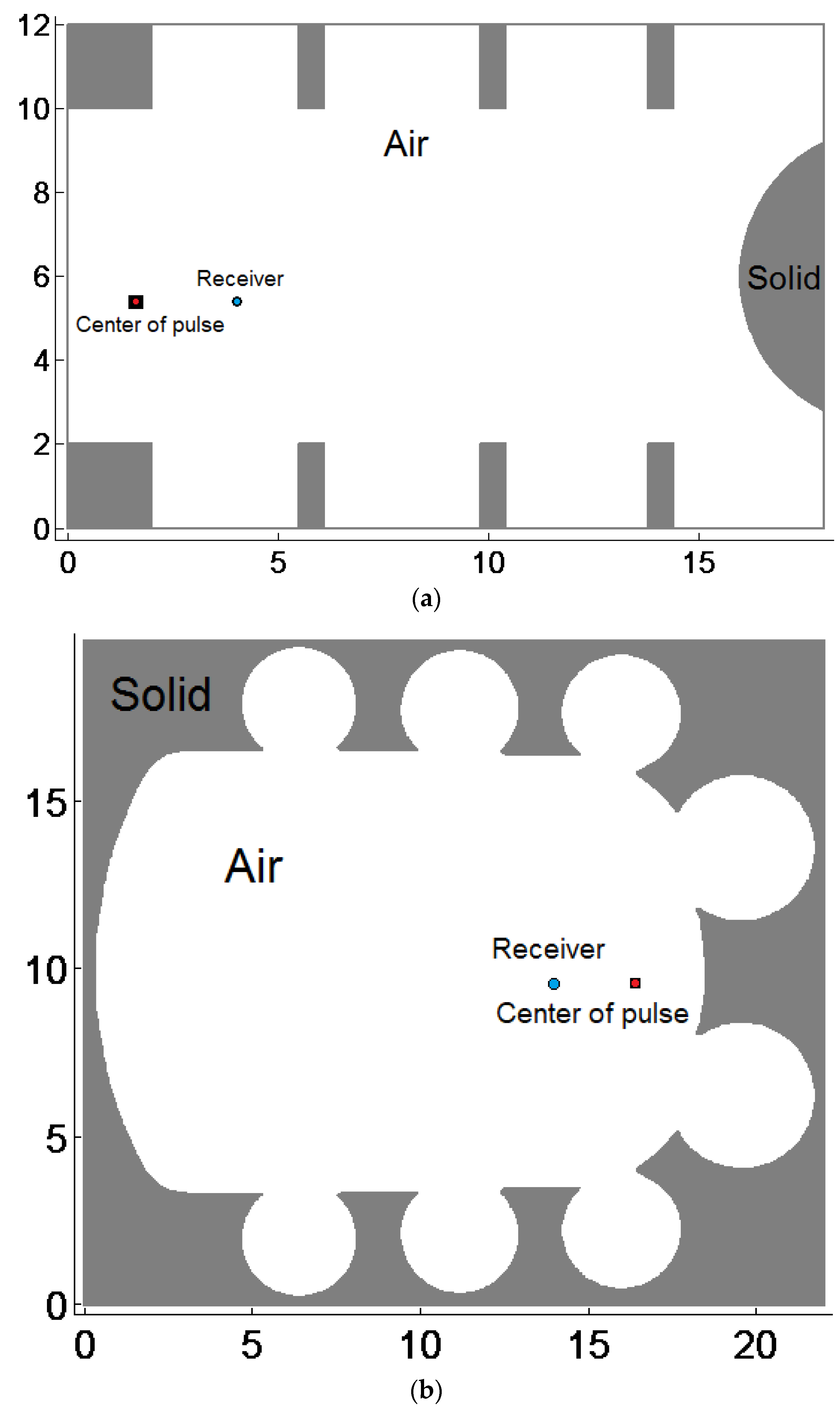 Mca 29 00012 g011 Mca 29 00012 g011