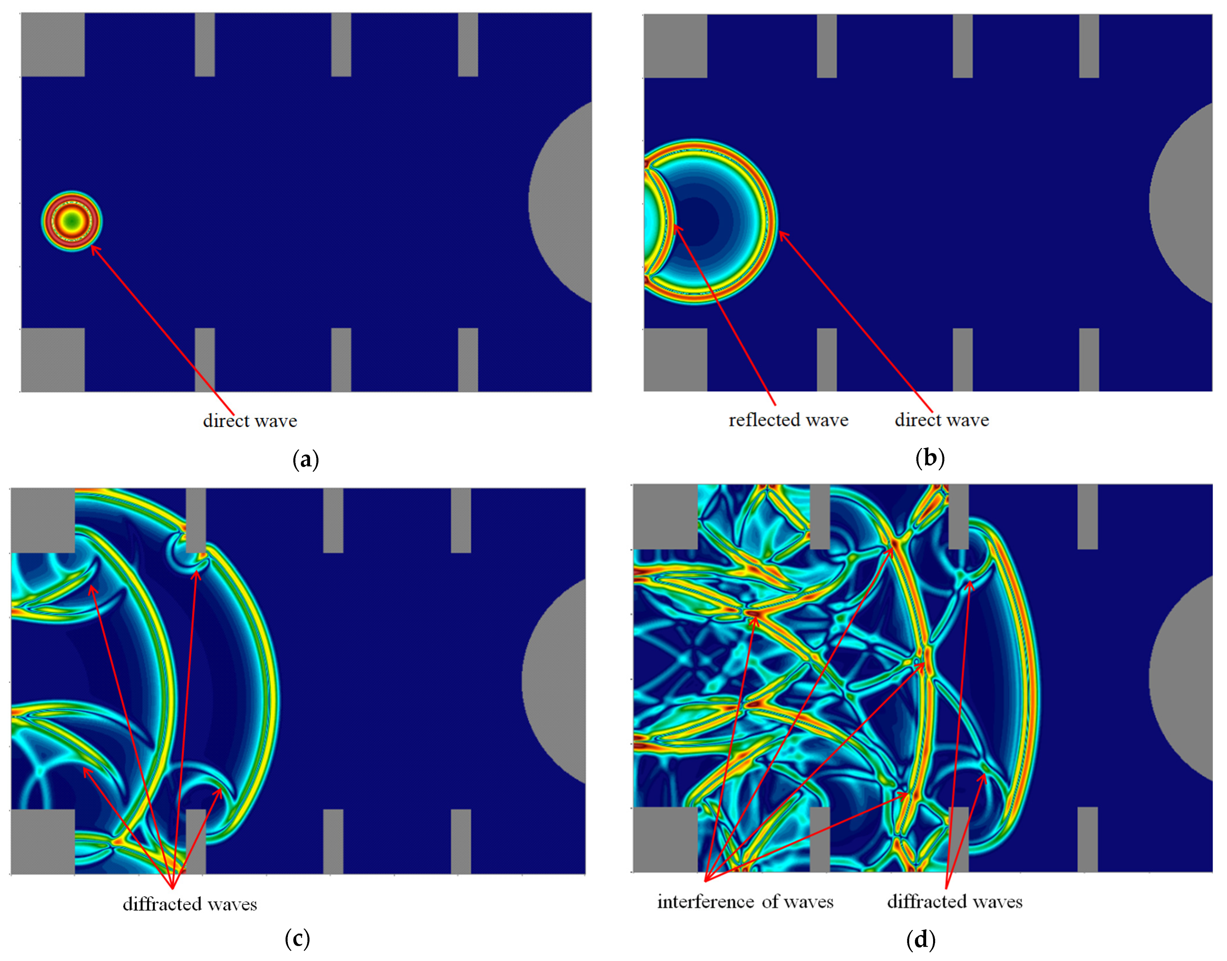 Mca 29 00012 g012 Mca 29 00012 g012