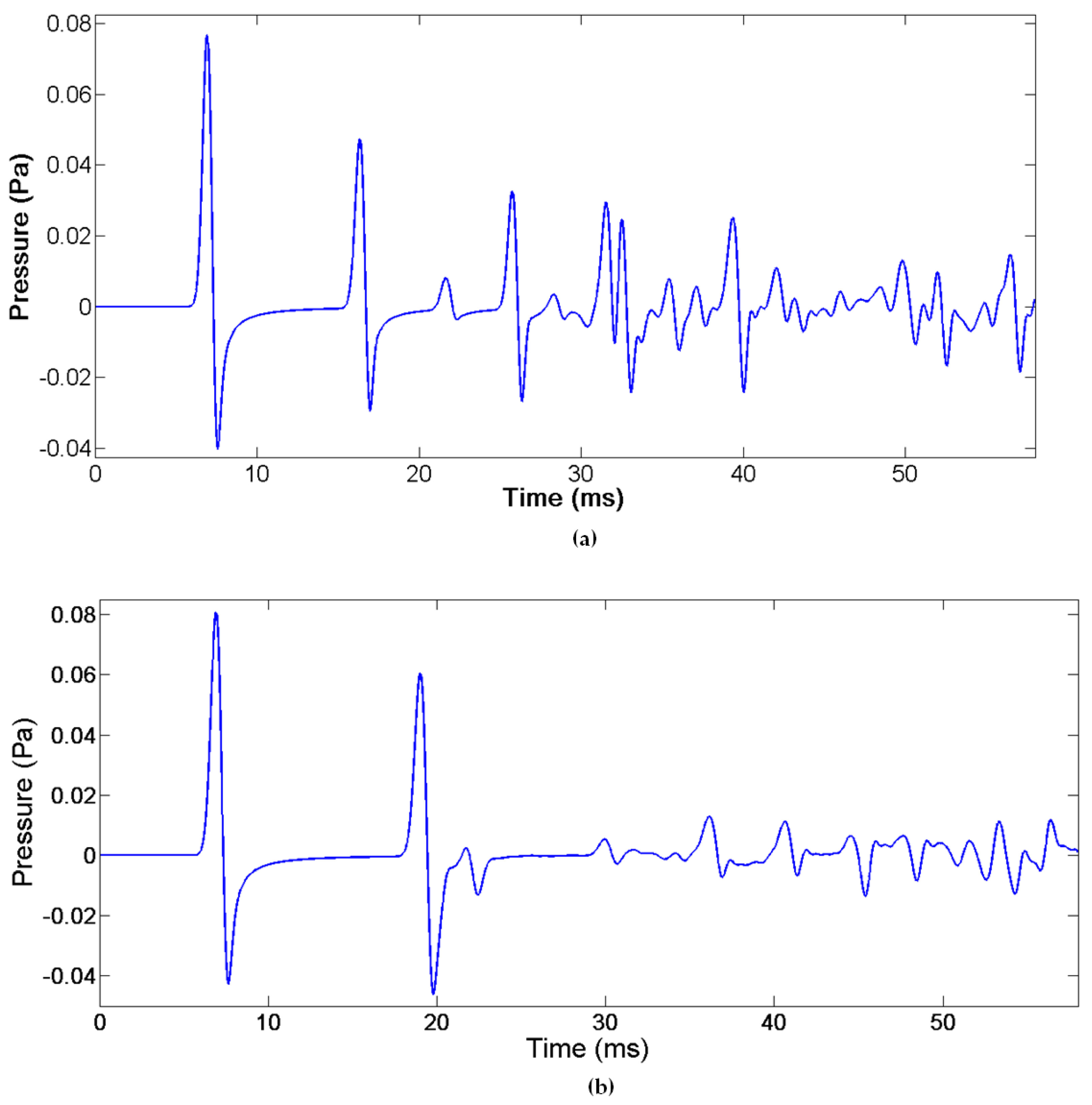 Mca 29 00012 g016 Mca 29 00012 g016