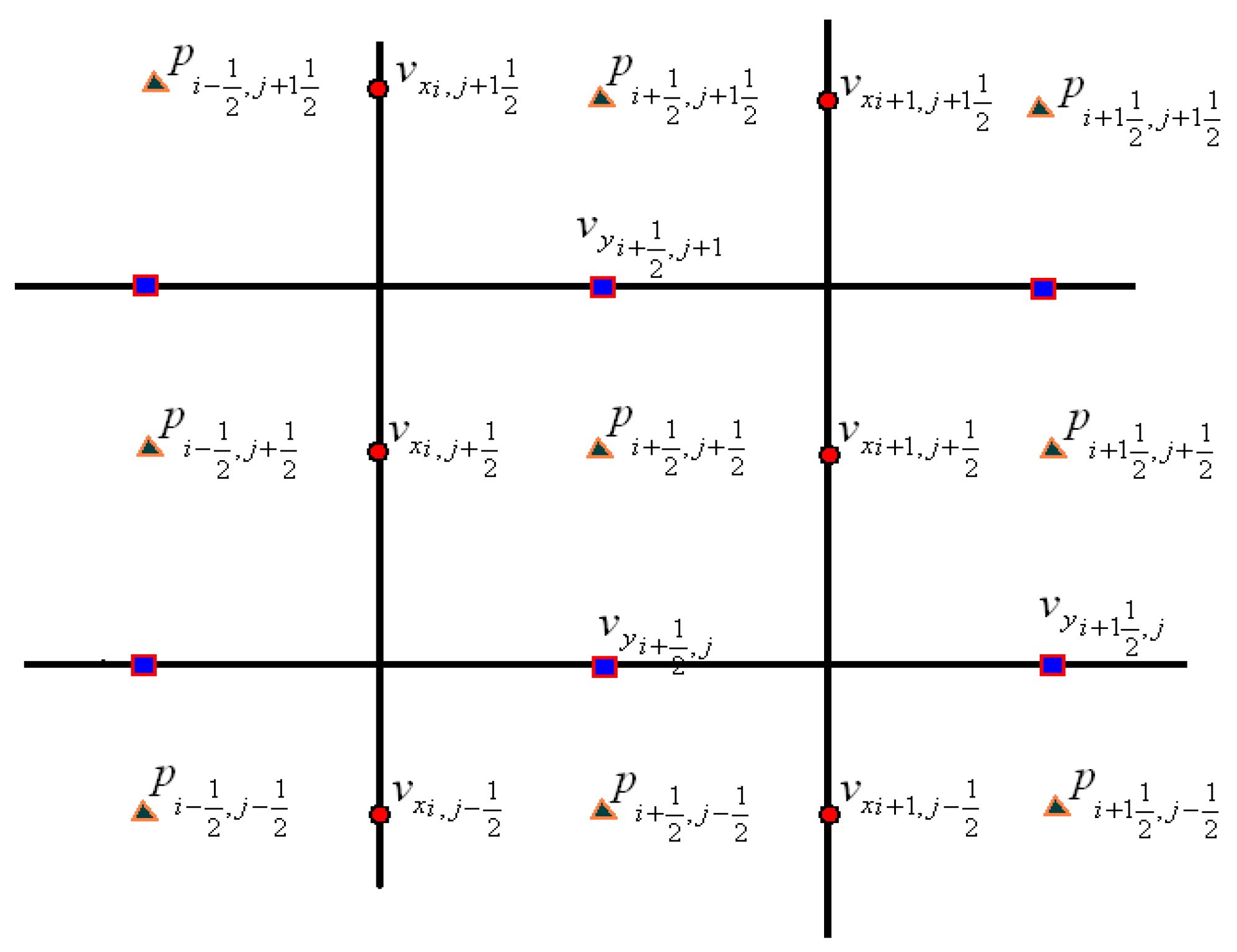 Mca 29 00012 g017 Mca 29 00012 g017