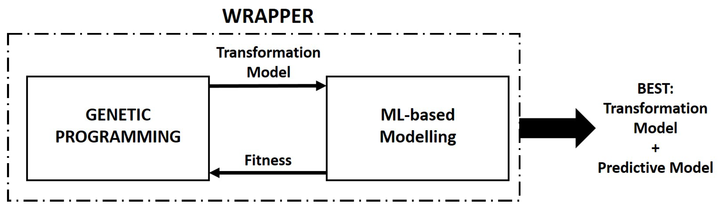 Mca 29 00025 g001 Mca 29 00025 g001