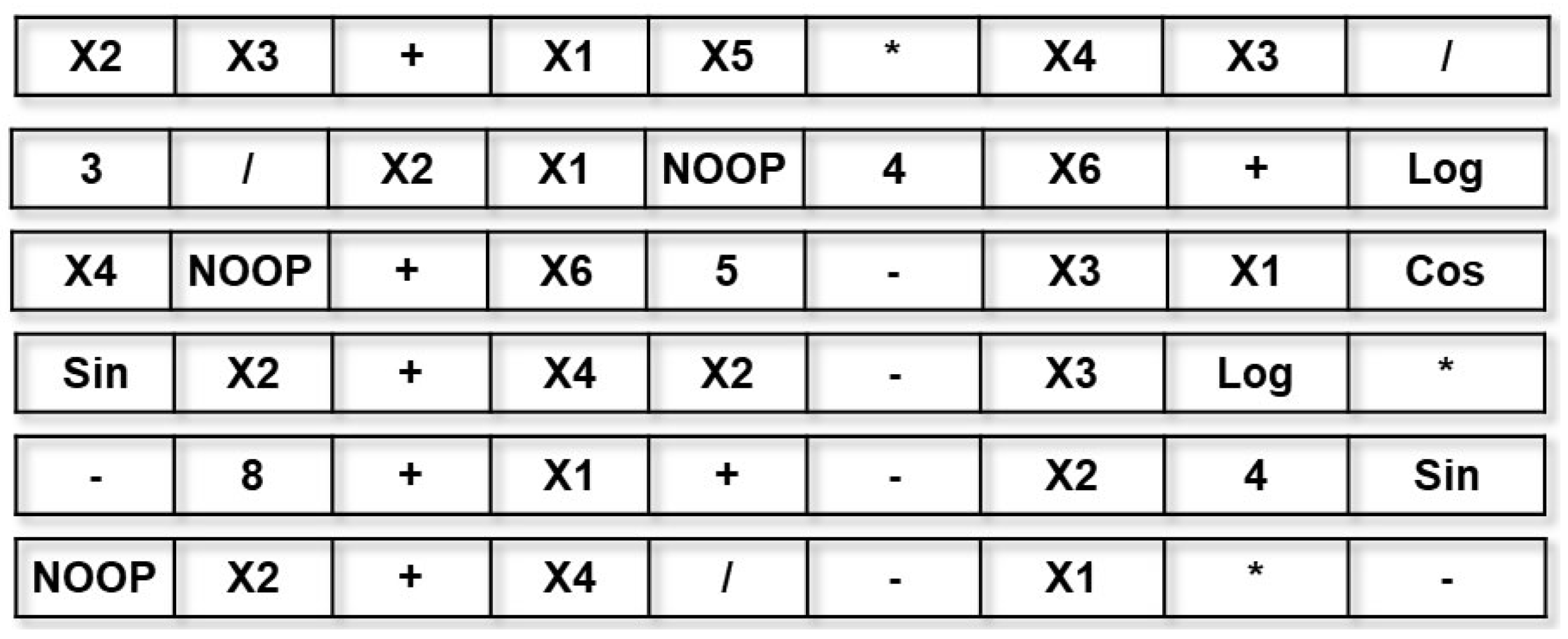 Mca 29 00025 g002 Mca 29 00025 g002