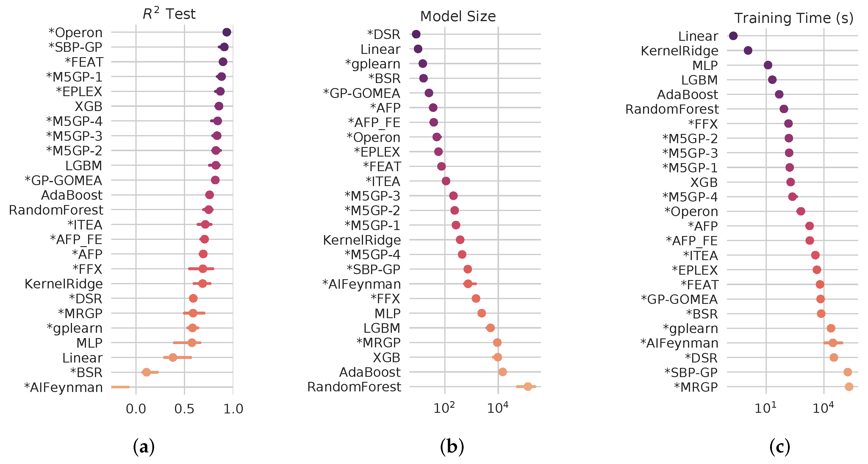 Mca 29 00025 g006 Mca 29 00025 g006