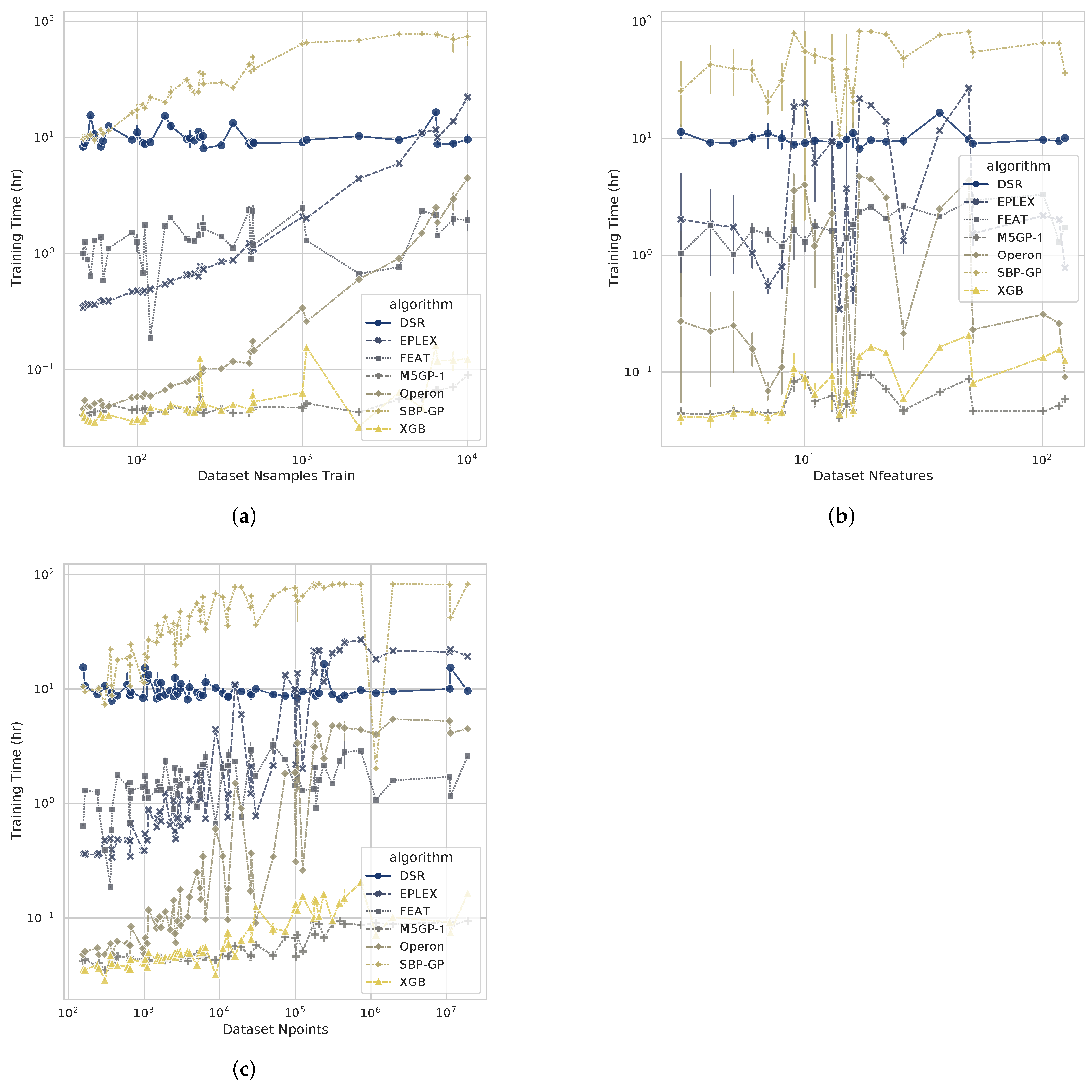 Mca 29 00025 g010 Mca 29 00025 g010