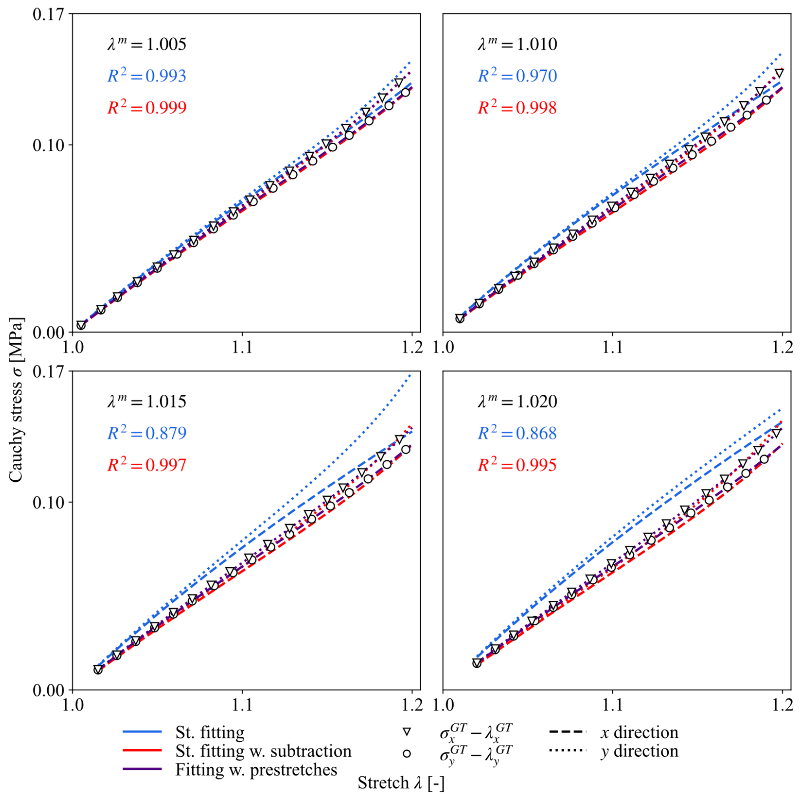 Mca 29 00055 g006 Mca 29 00055 g006