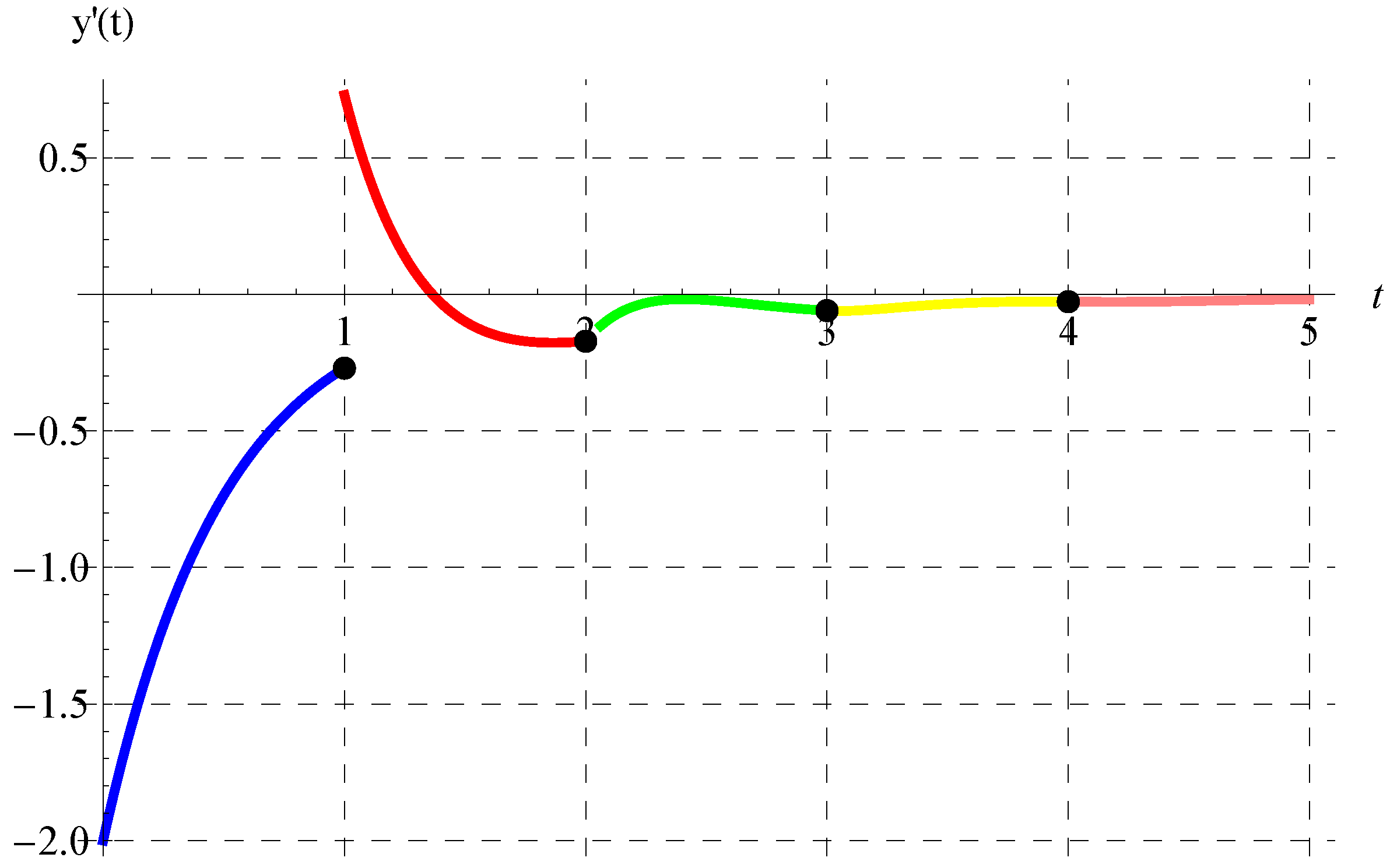 Mca 29 00072 g009