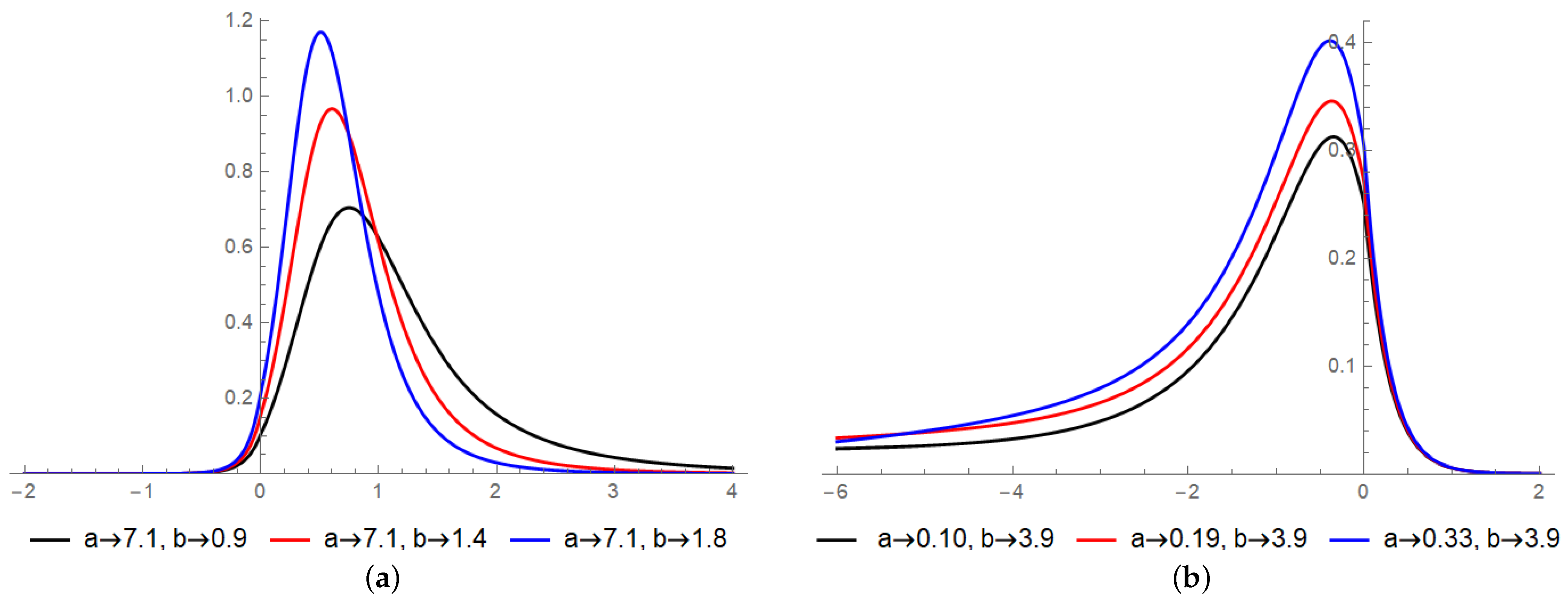 Mca 30 00004 g001a Mca 30 00004 g001a