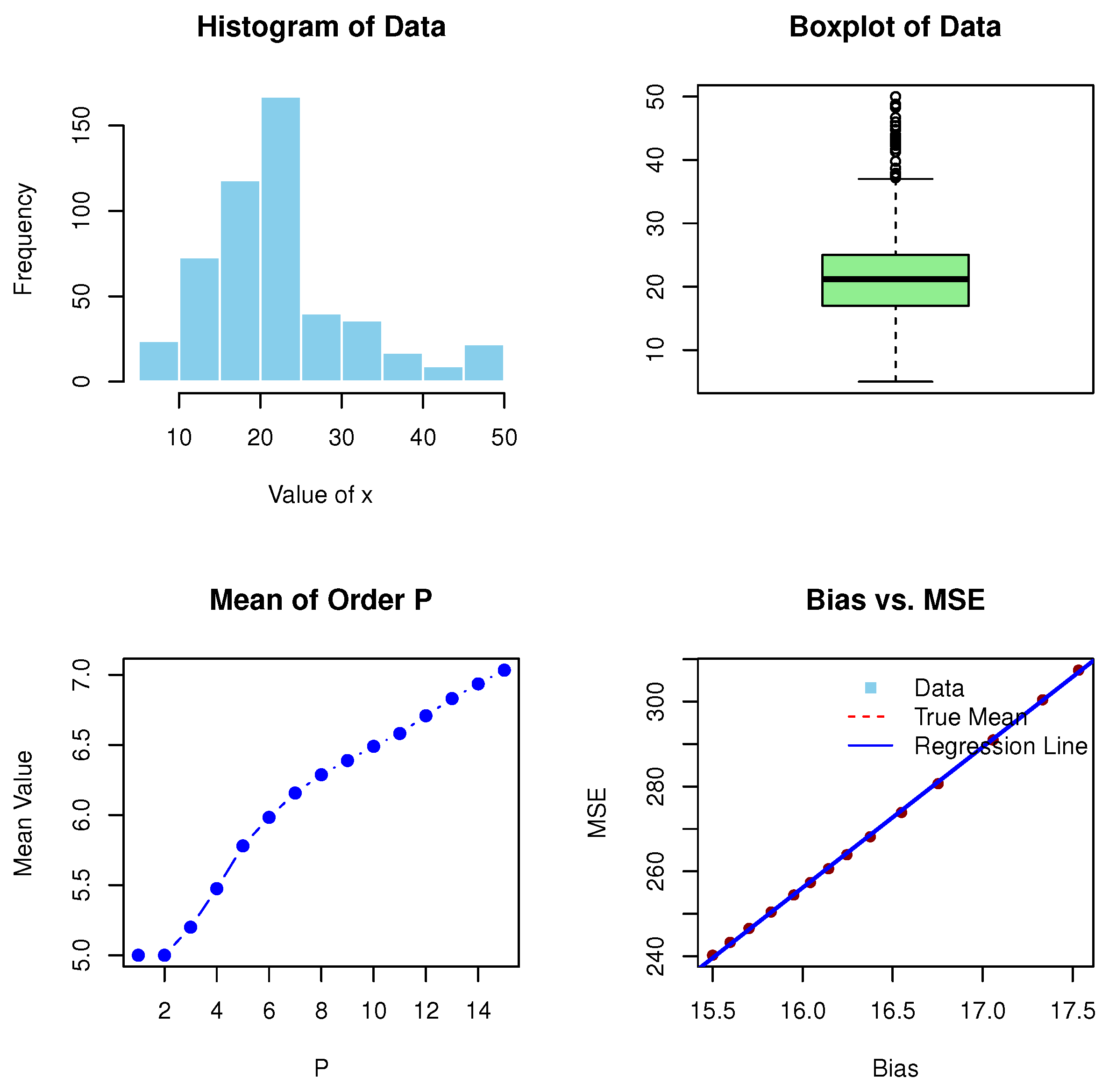 Mca 30 00004 g004 Mca 30 00004 g004