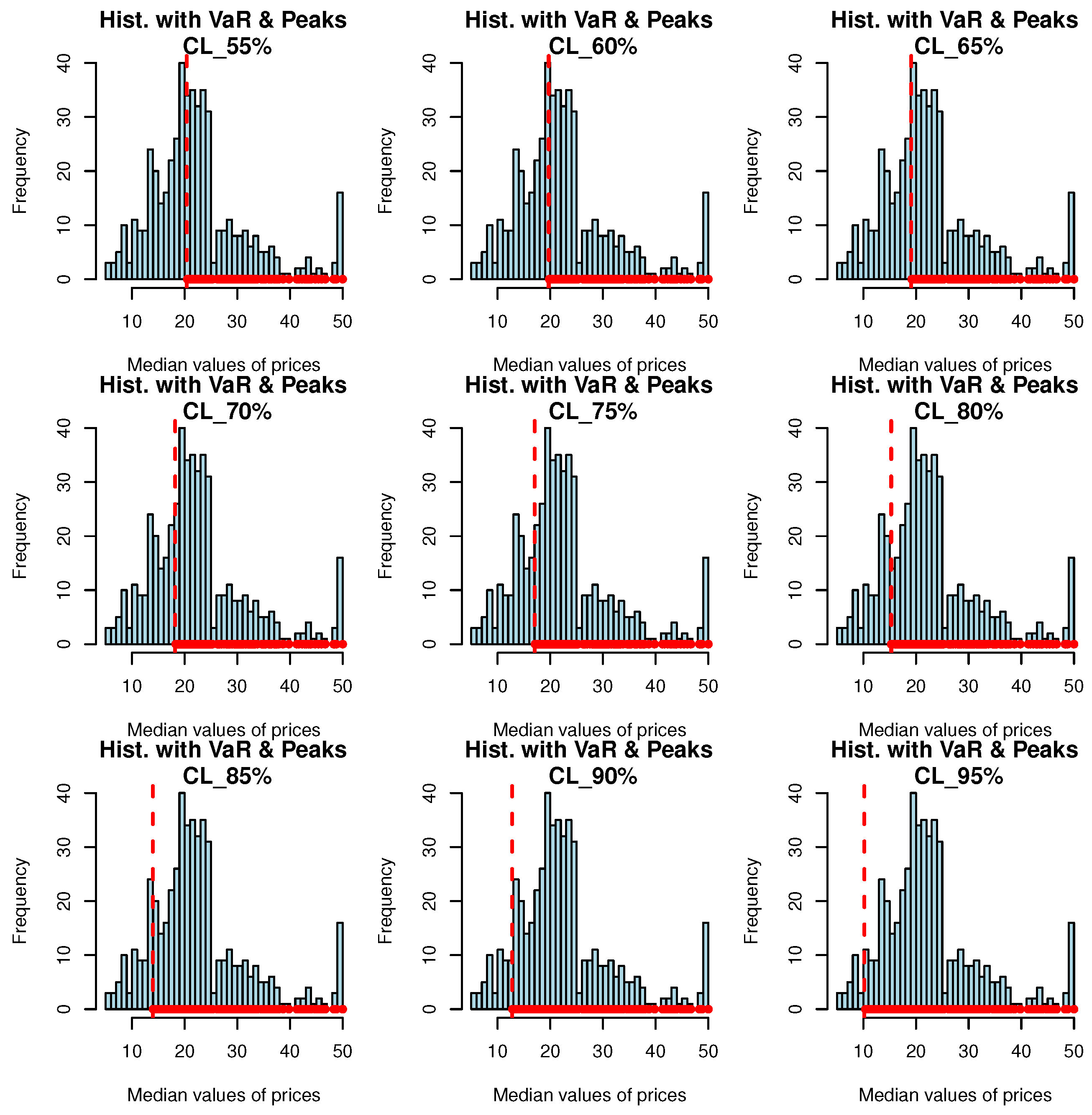 Mca 30 00004 g005 Mca 30 00004 g005