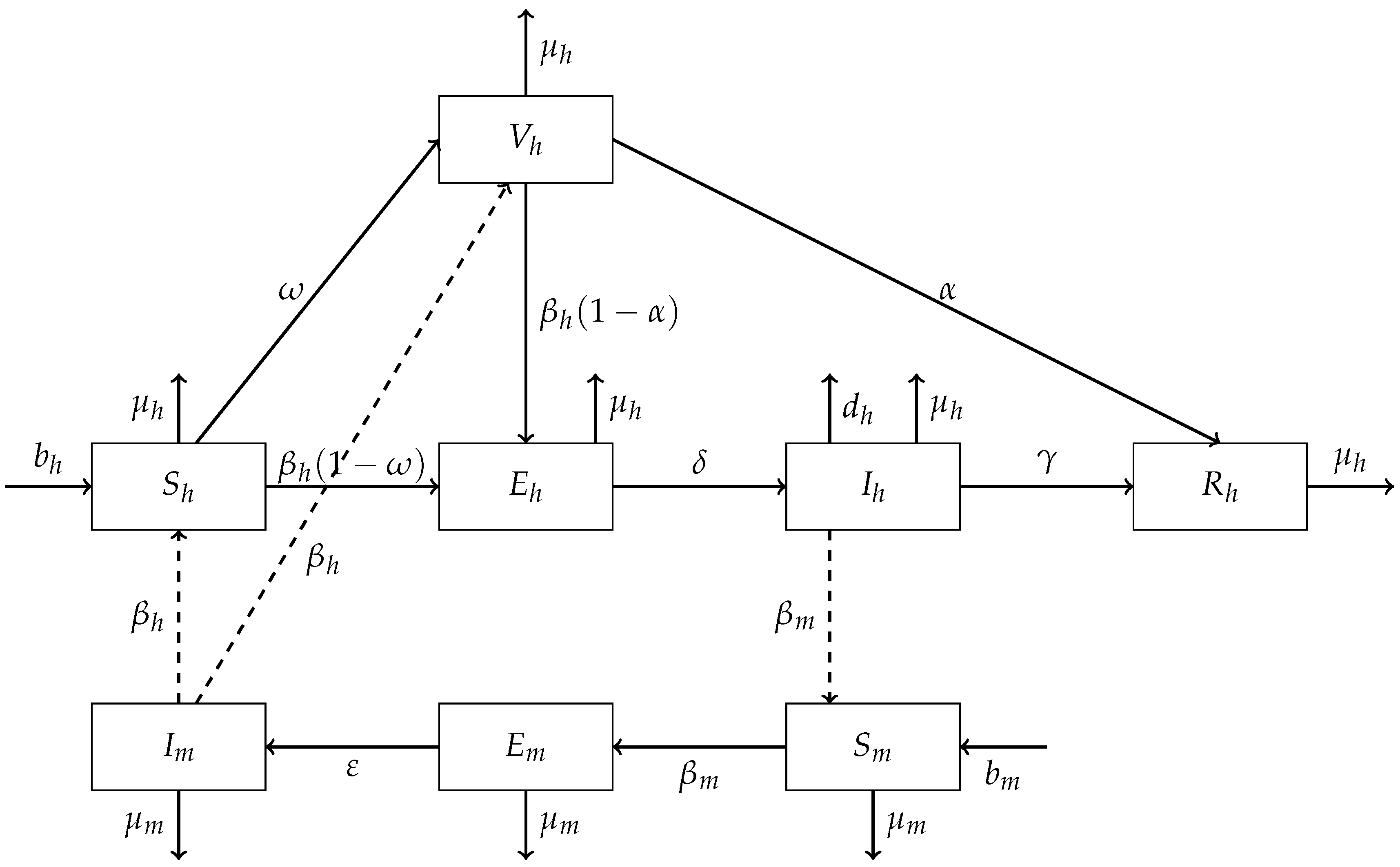 Mca 30 00015 g001 Mca 30 00015 g001
