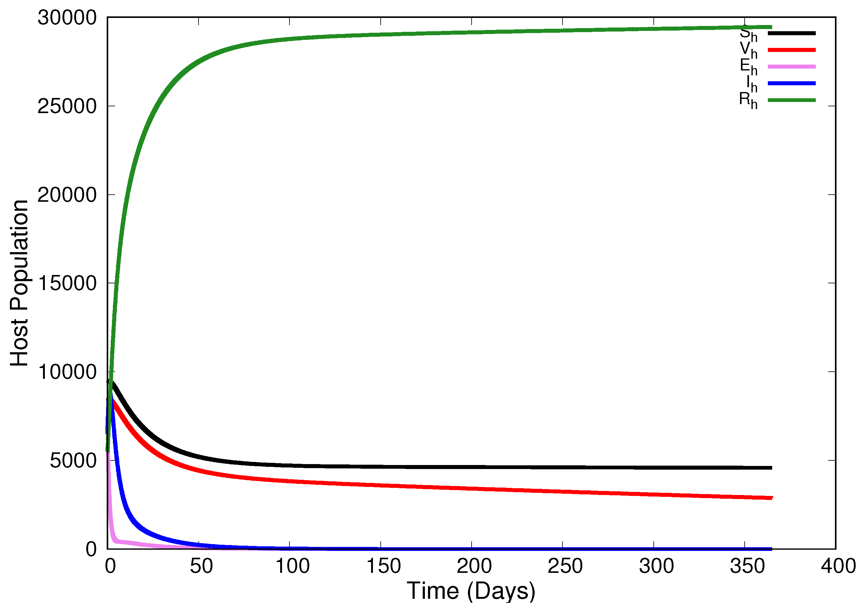 Mca 30 00015 g002 Mca 30 00015 g002