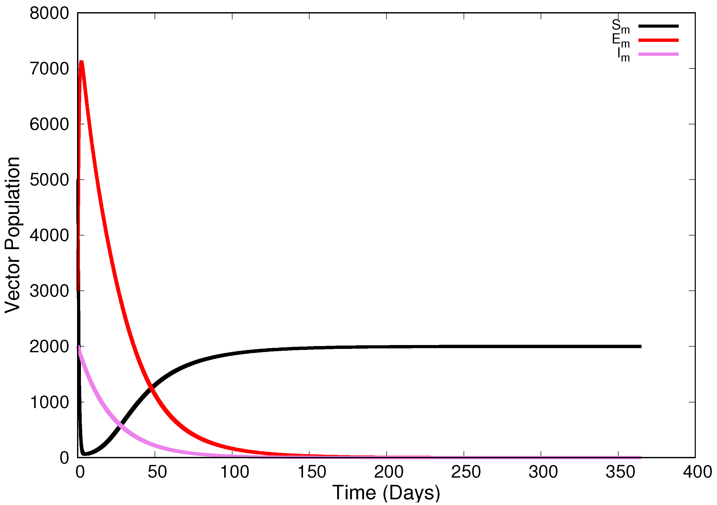 Mca 30 00015 g003 Mca 30 00015 g003