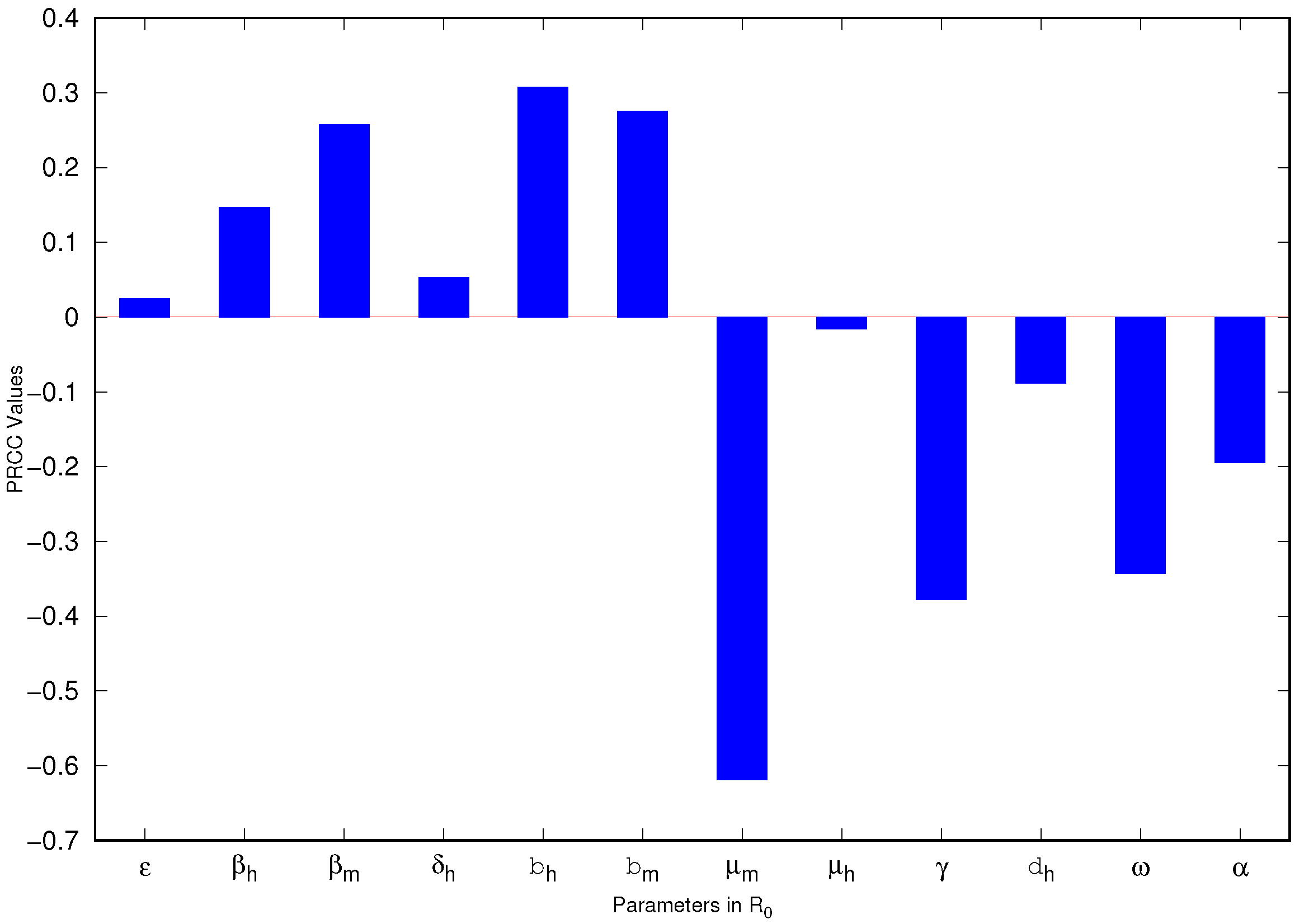 Mca 30 00015 g006 Mca 30 00015 g006