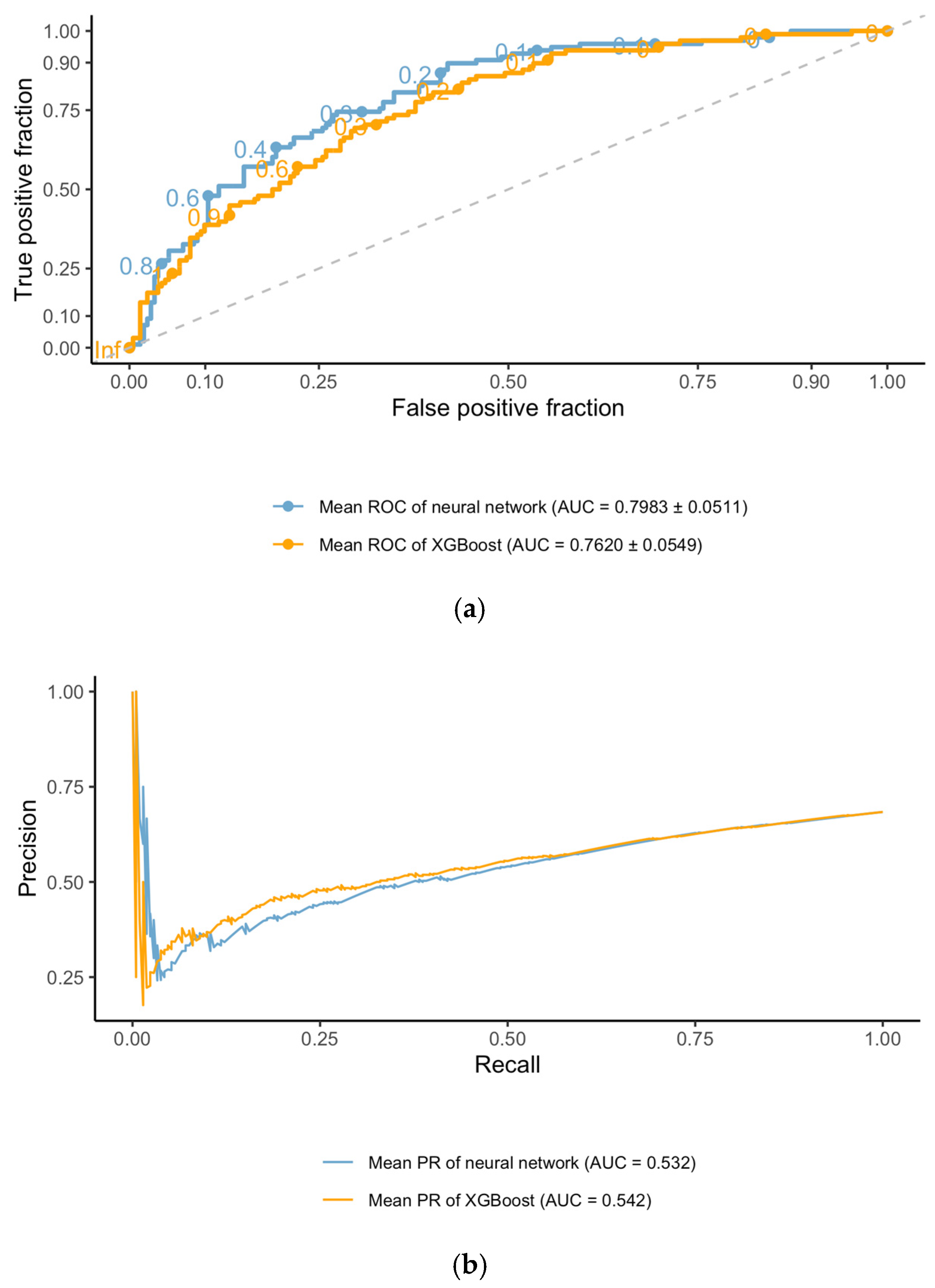 Mca 30 00022 g002 Mca 30 00022 g002