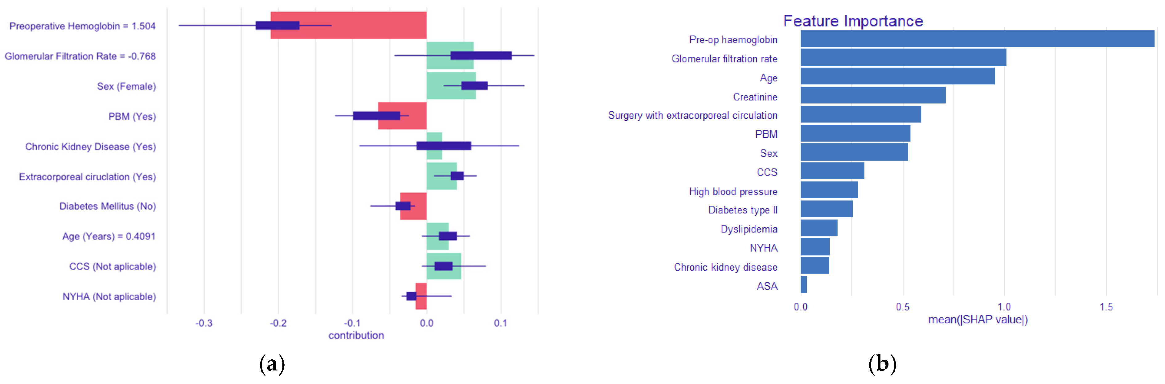Mca 30 00022 g004 Mca 30 00022 g004