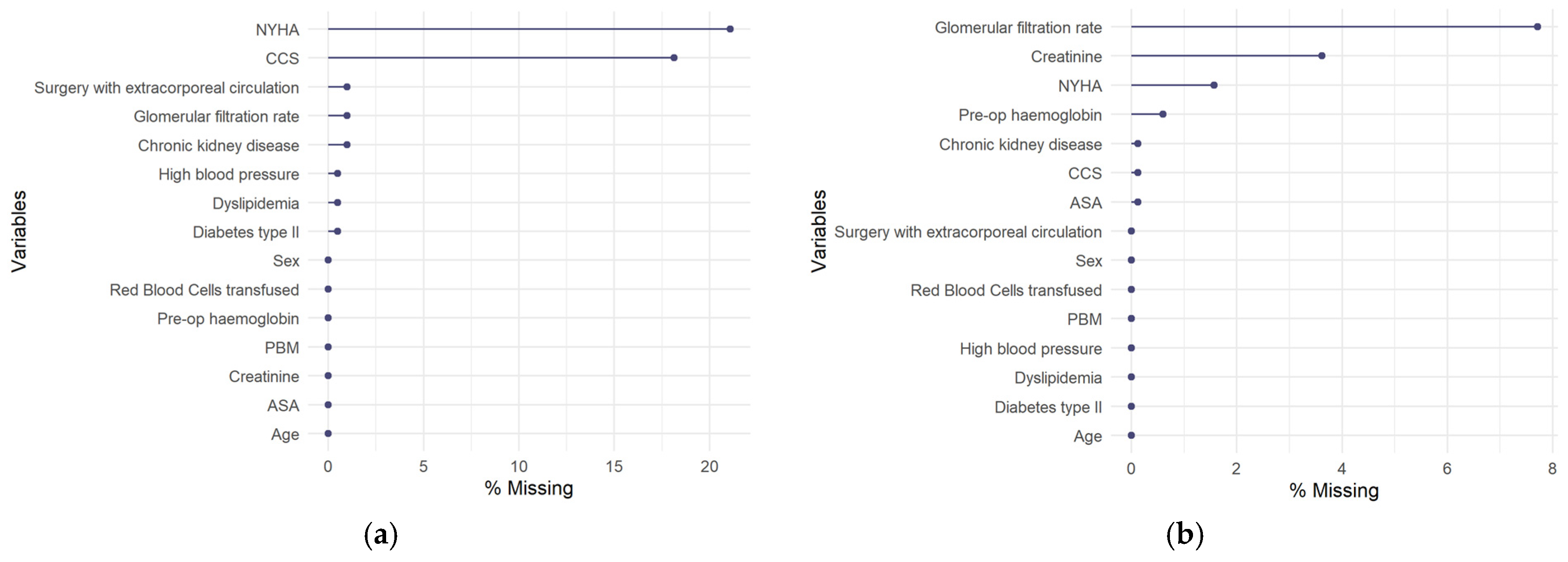 Mca 30 00022 g0a1 Mca 30 00022 g0a1