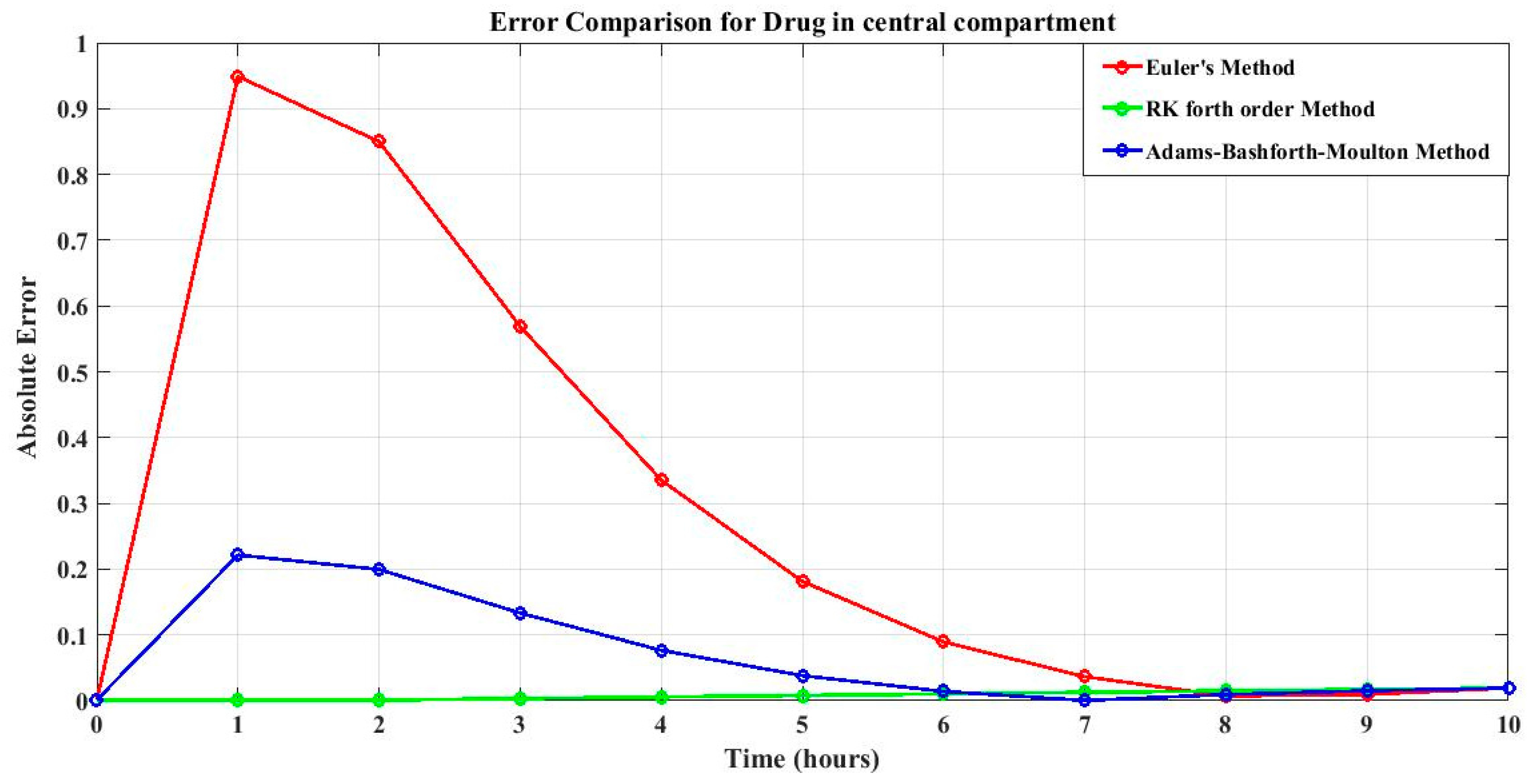 Mca 30 00070 g002 Mca 30 00070 g002