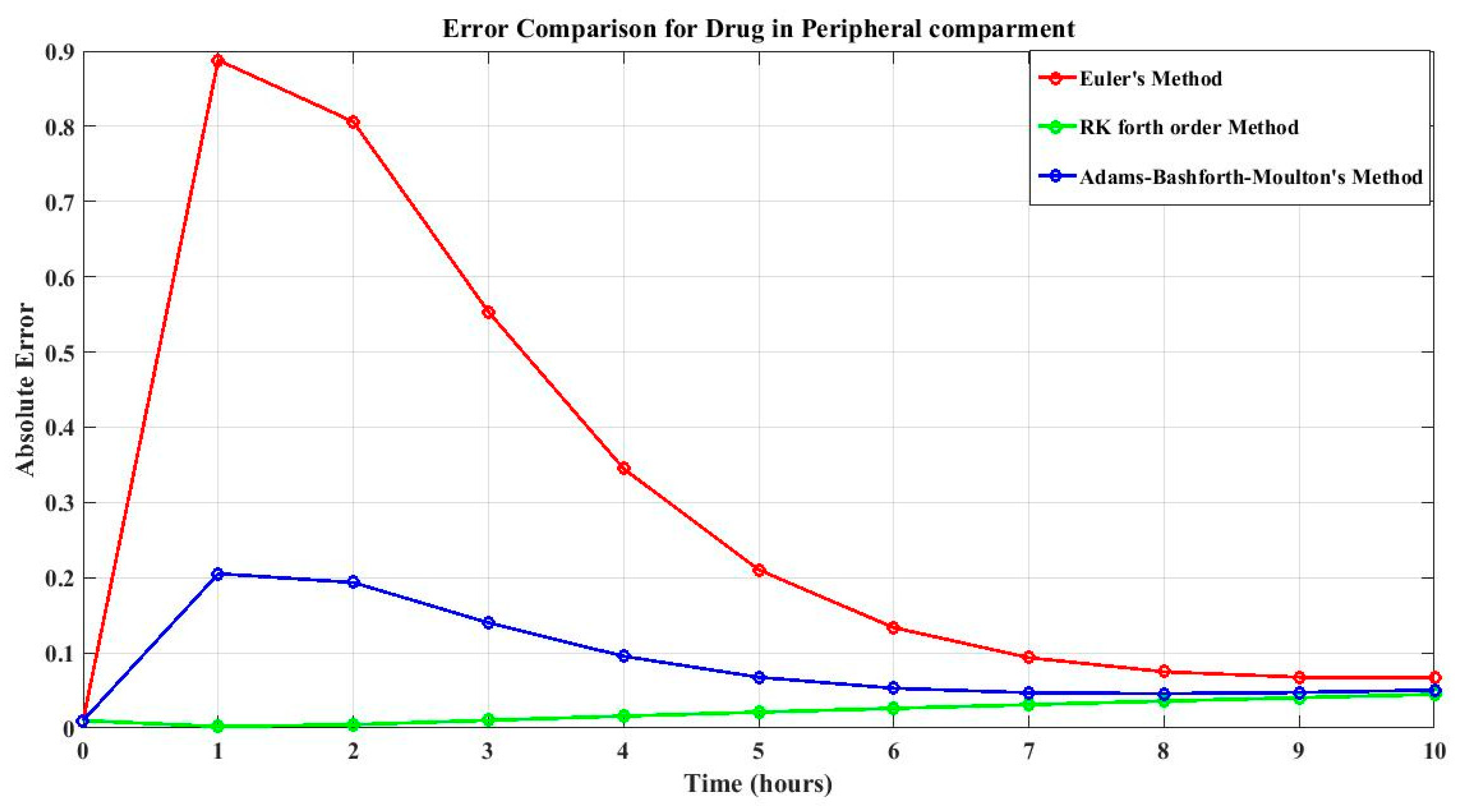 Mca 30 00070 g003 Mca 30 00070 g003