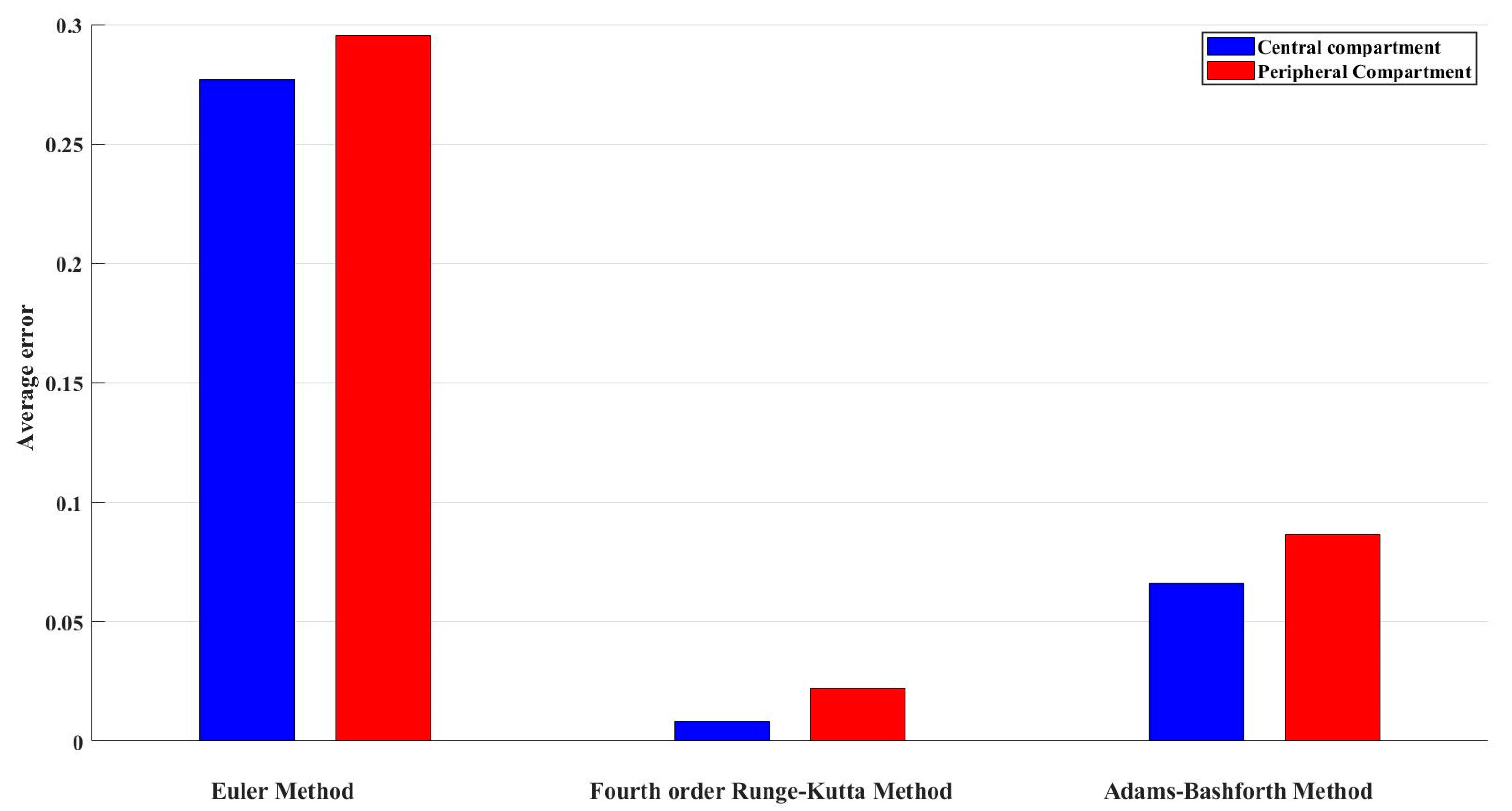 Mca 30 00070 g004 Mca 30 00070 g004