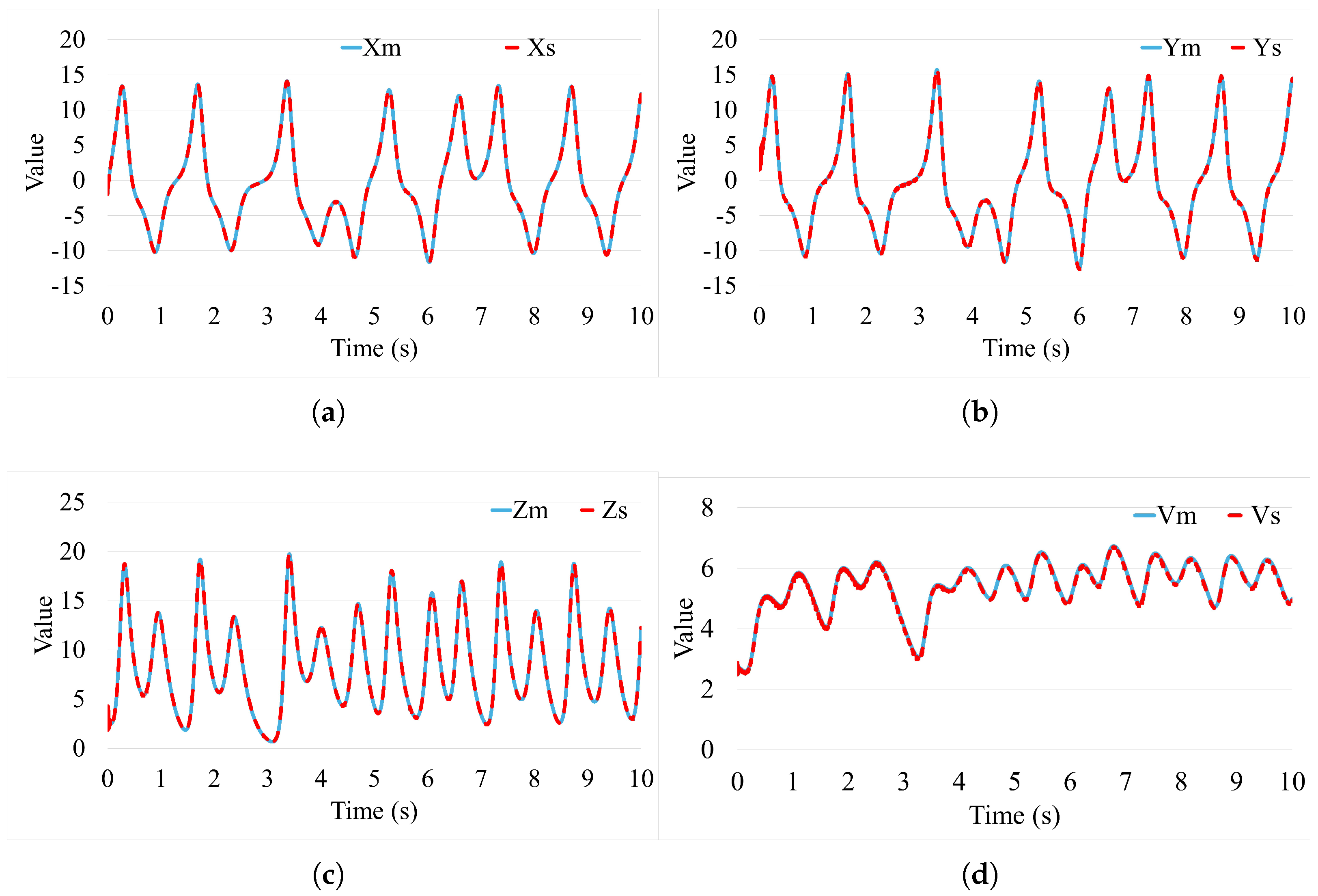 Mca 30 00073 g003 Mca 30 00073 g003