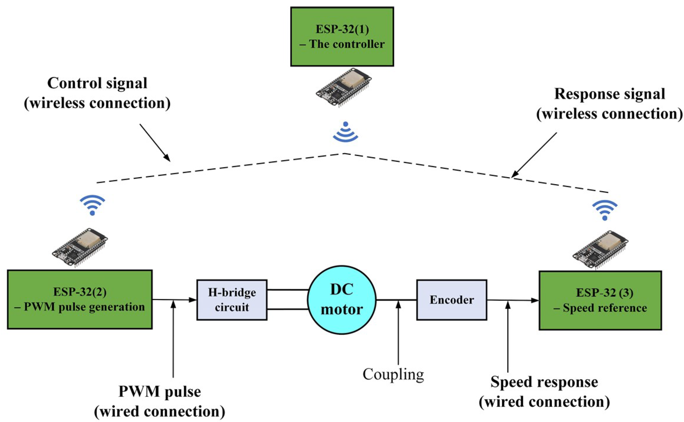 Mca 30 00073 g006 Mca 30 00073 g006