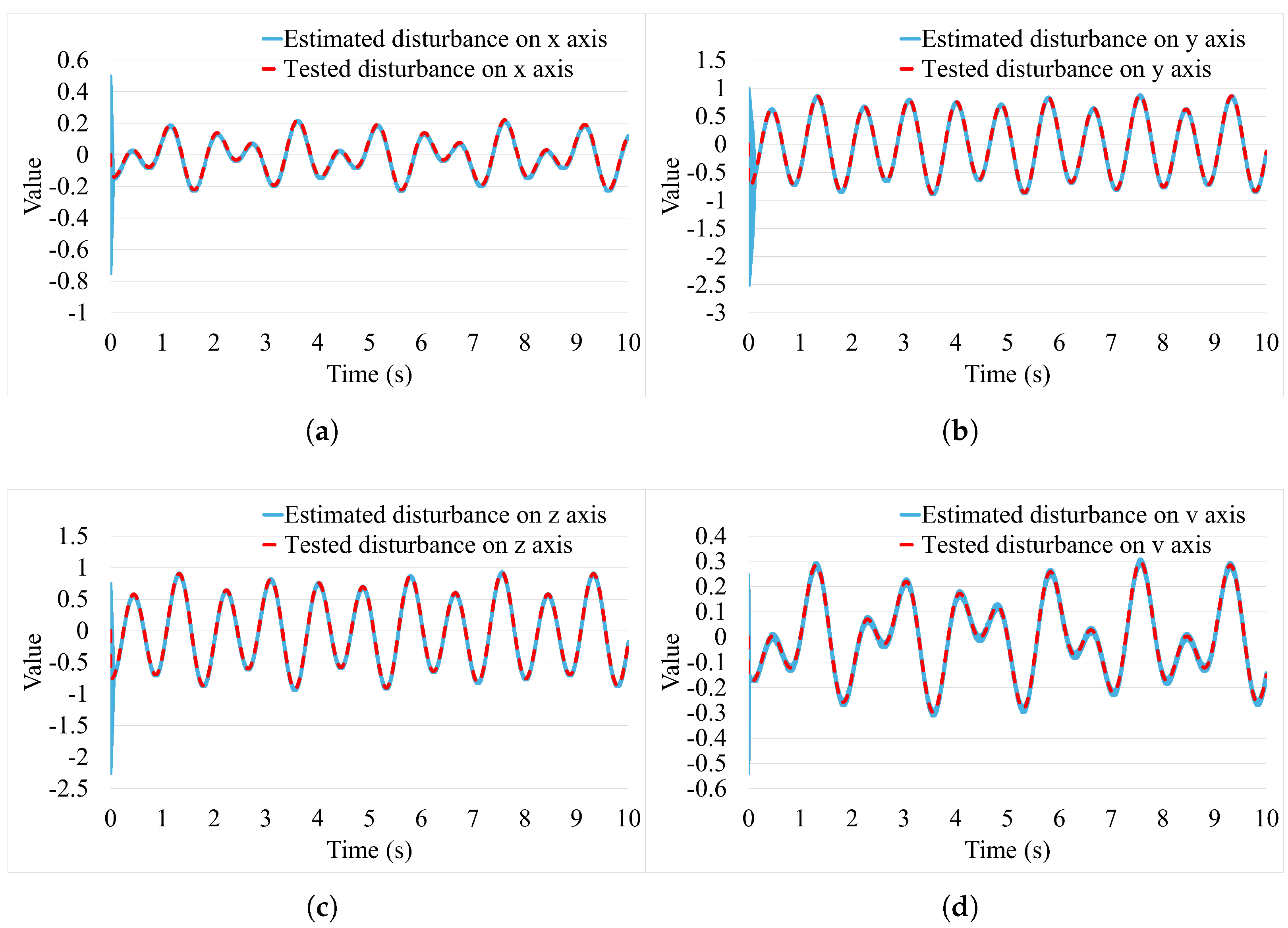 Mca 30 00073 g009 Mca 30 00073 g009