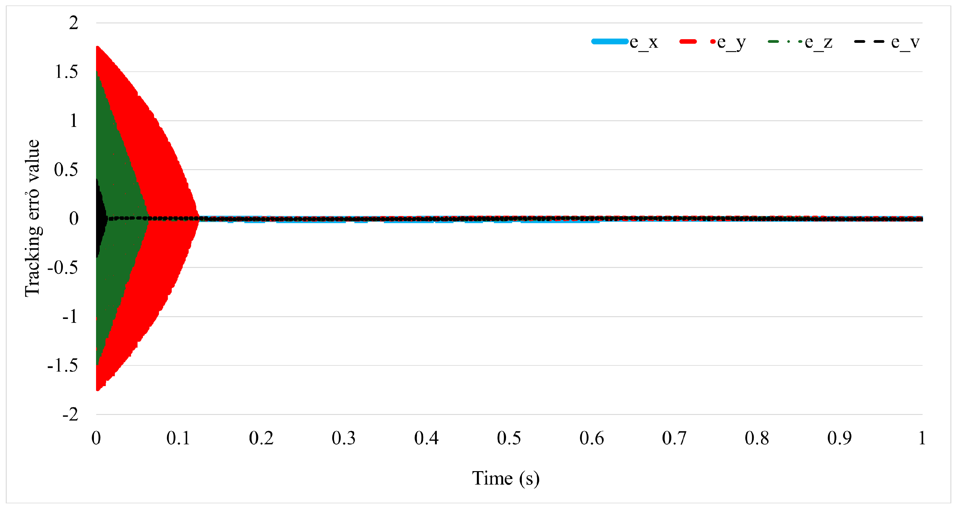 Mca 30 00073 g010 Mca 30 00073 g010