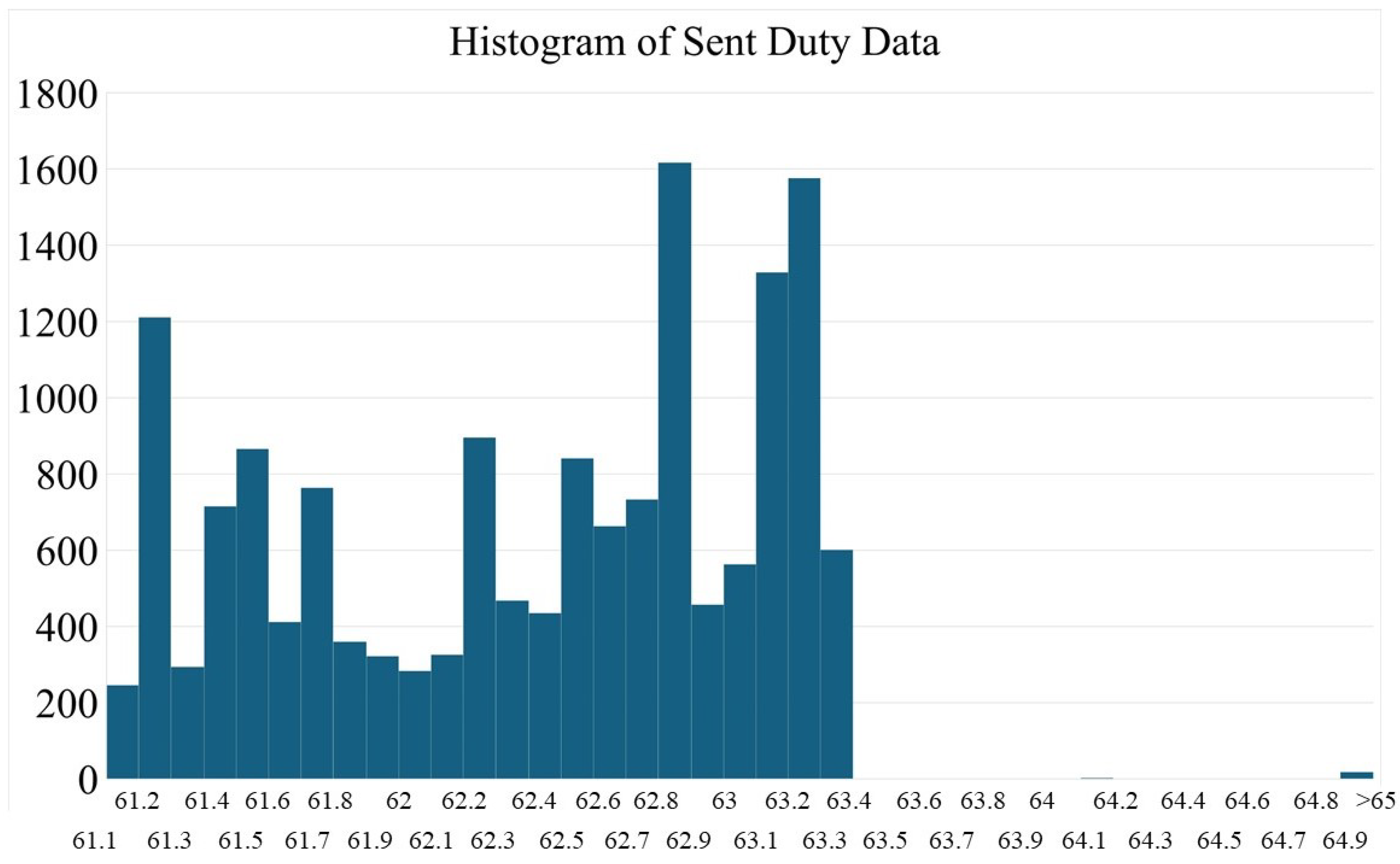 Mca 30 00073 g013 Mca 30 00073 g013