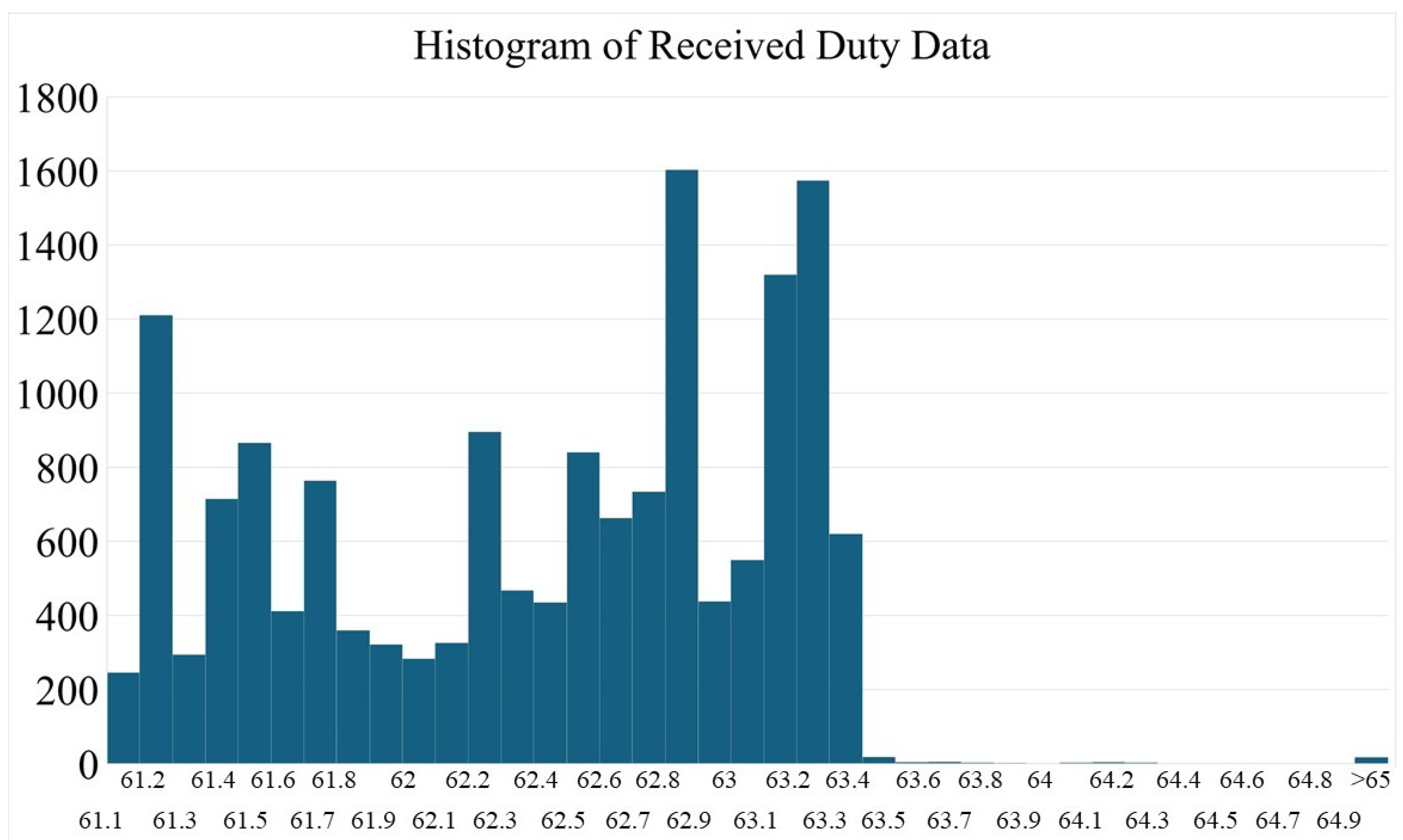 Mca 30 00073 g014 Mca 30 00073 g014