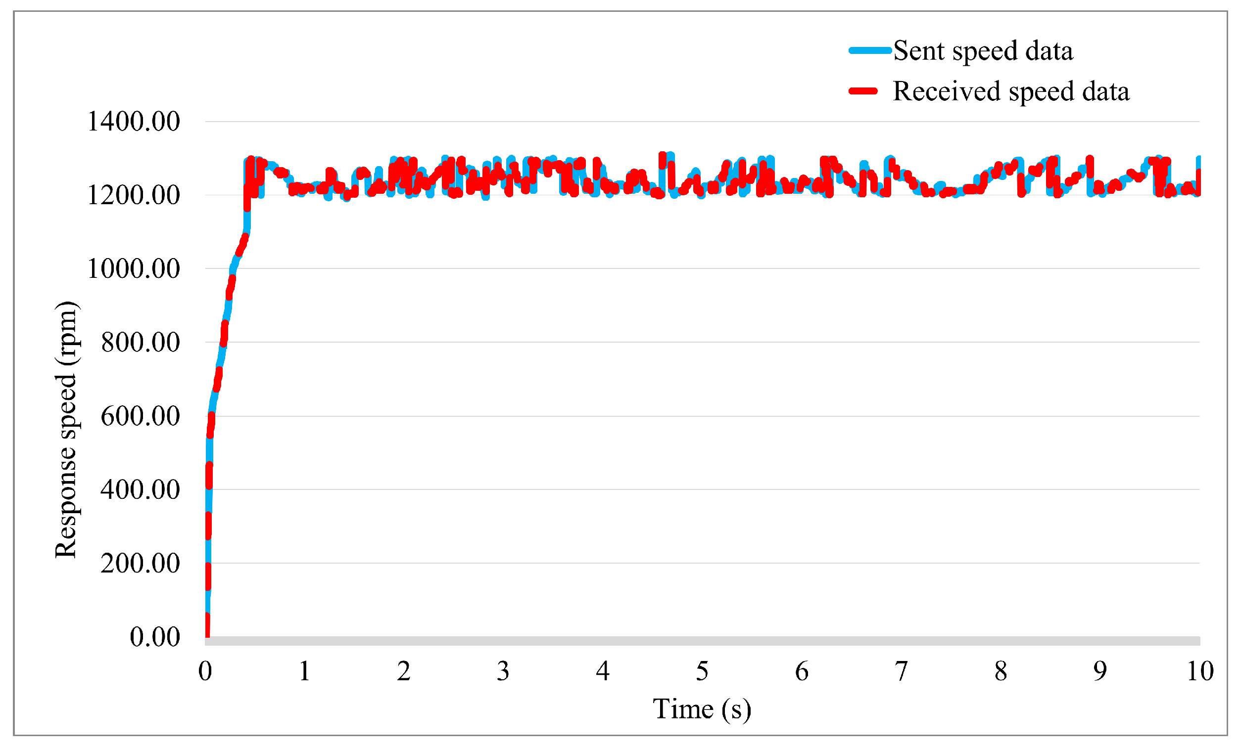 Mca 30 00073 g016 Mca 30 00073 g016