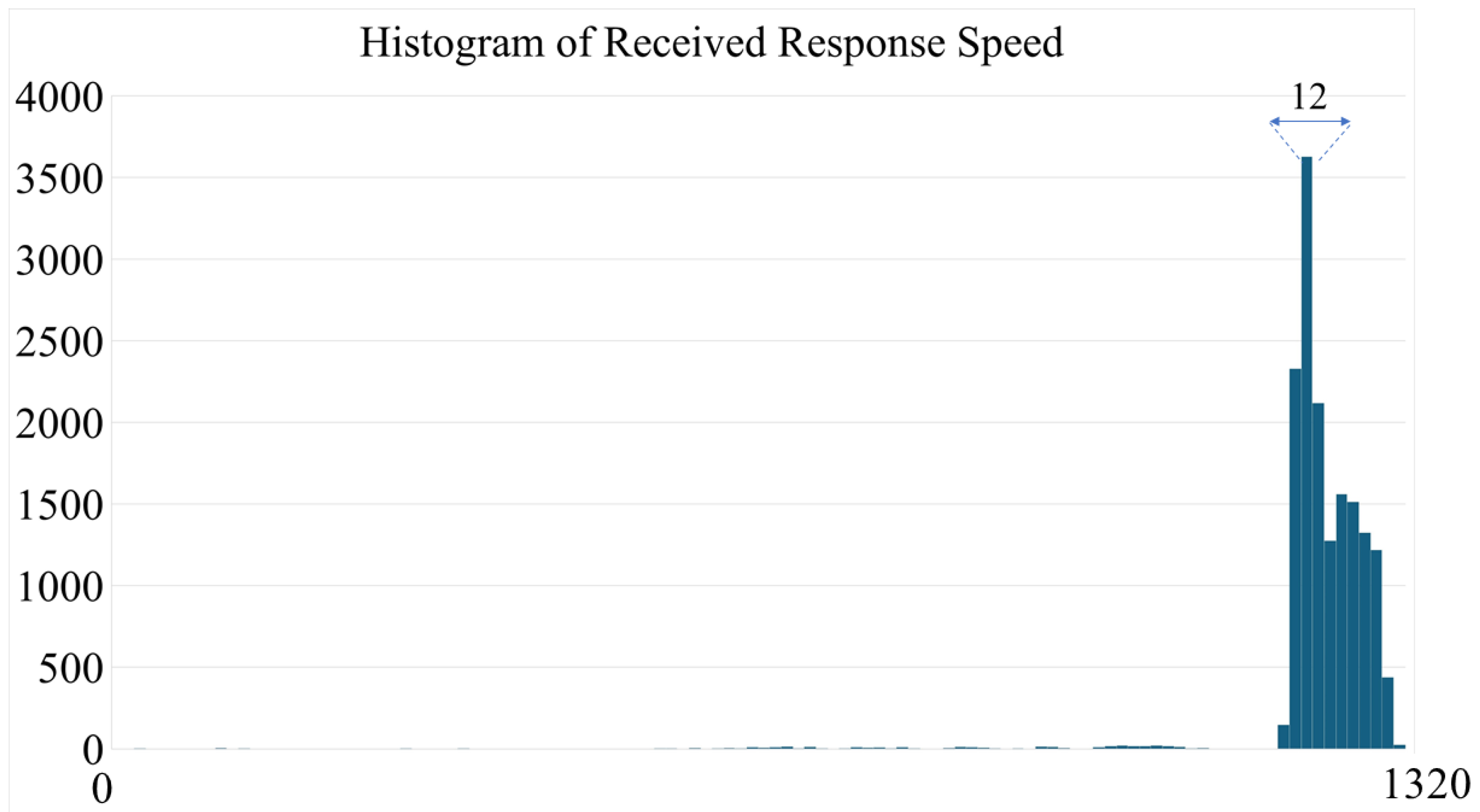 Mca 30 00073 g019 Mca 30 00073 g019