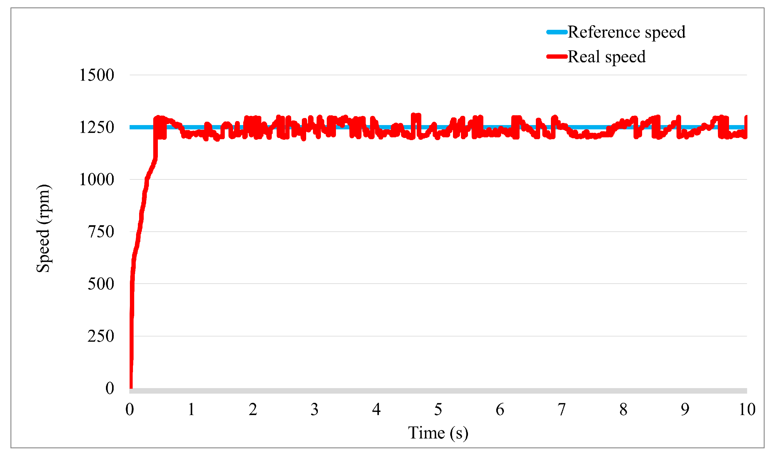Mca 30 00073 g021 Mca 30 00073 g021