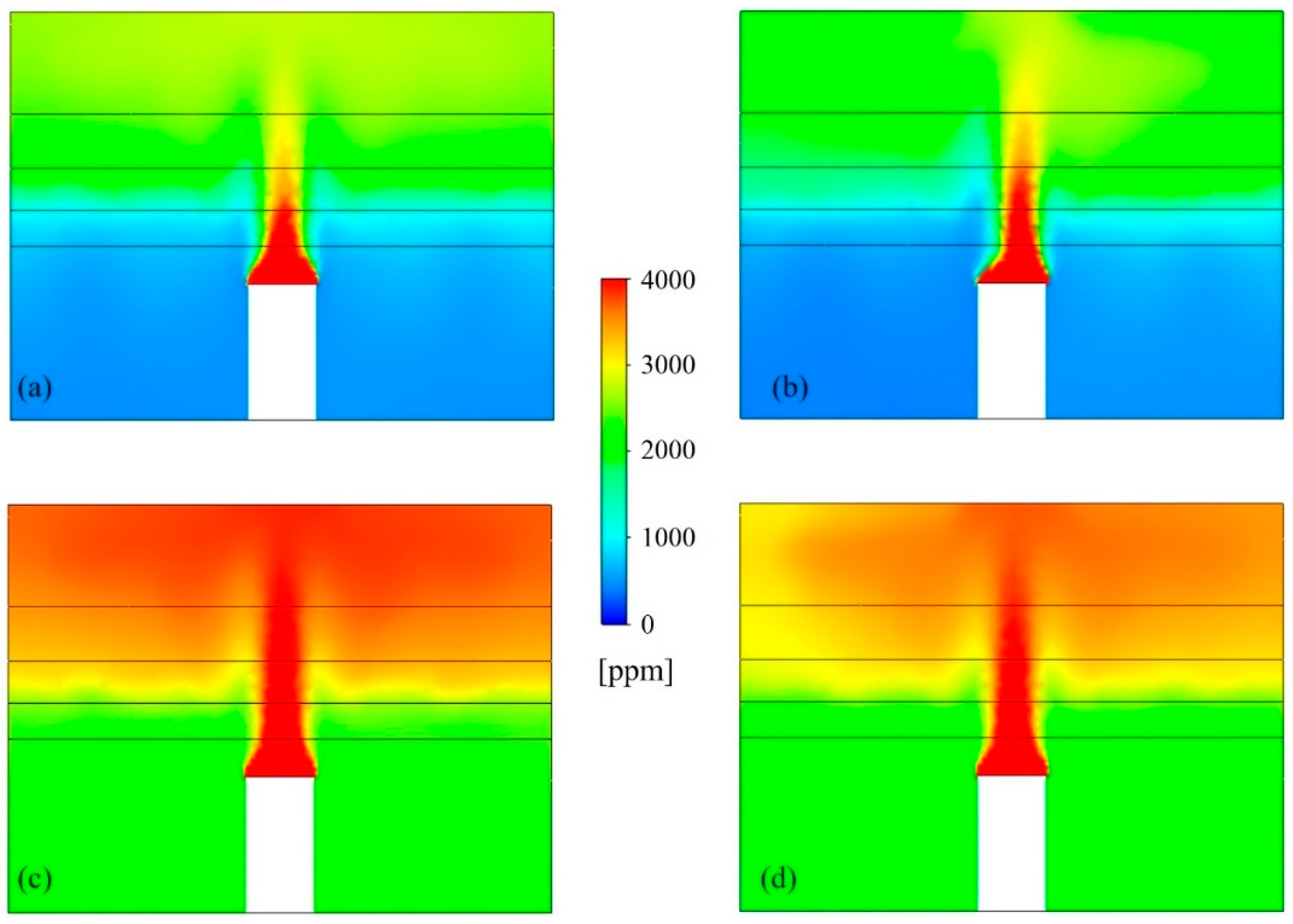 Mca 30 00085 g006 Mca 30 00085 g006