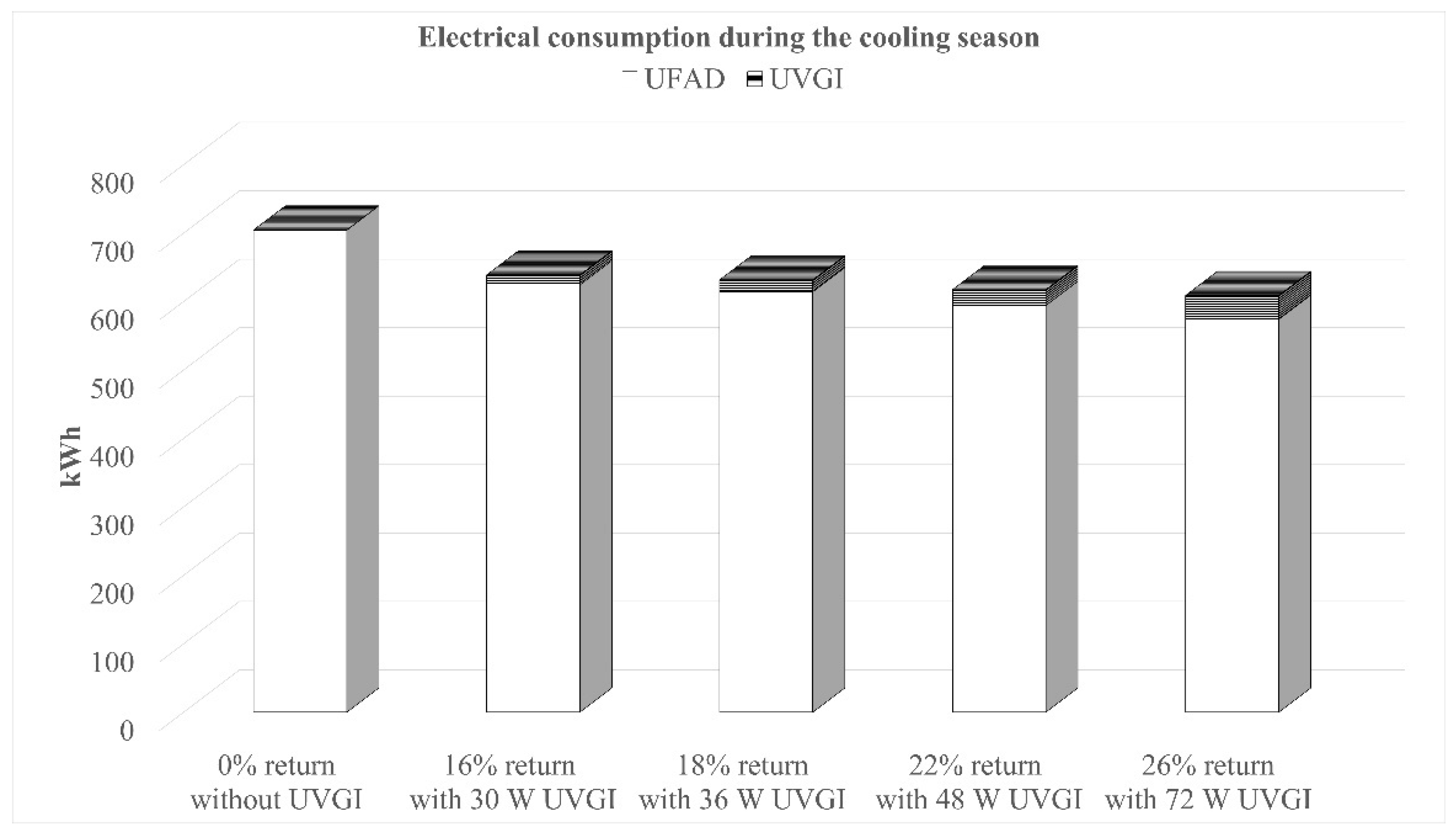Mca 30 00085 g009 Mca 30 00085 g009