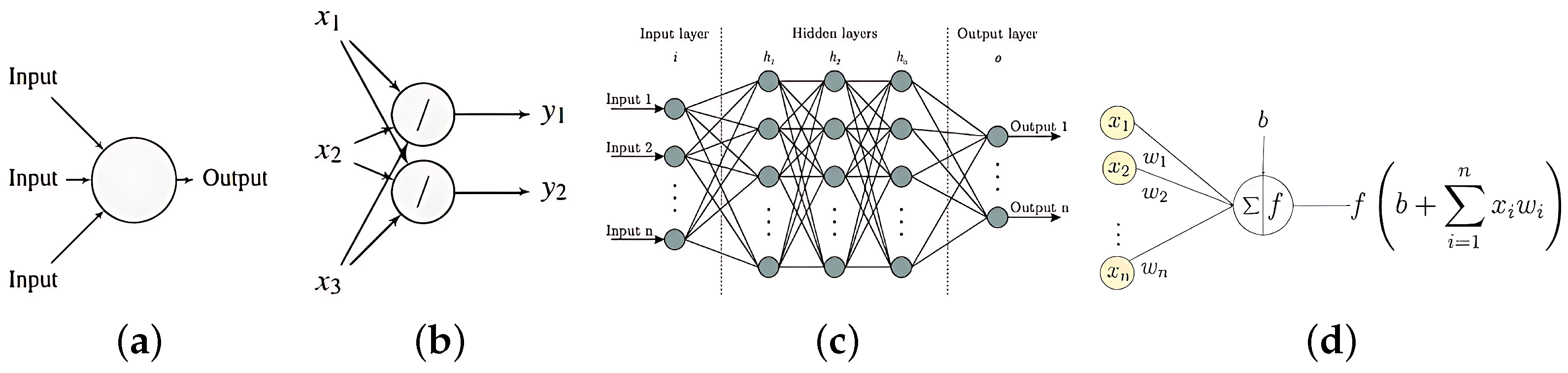 Mca 30 00086 g001 Mca 30 00086 g001