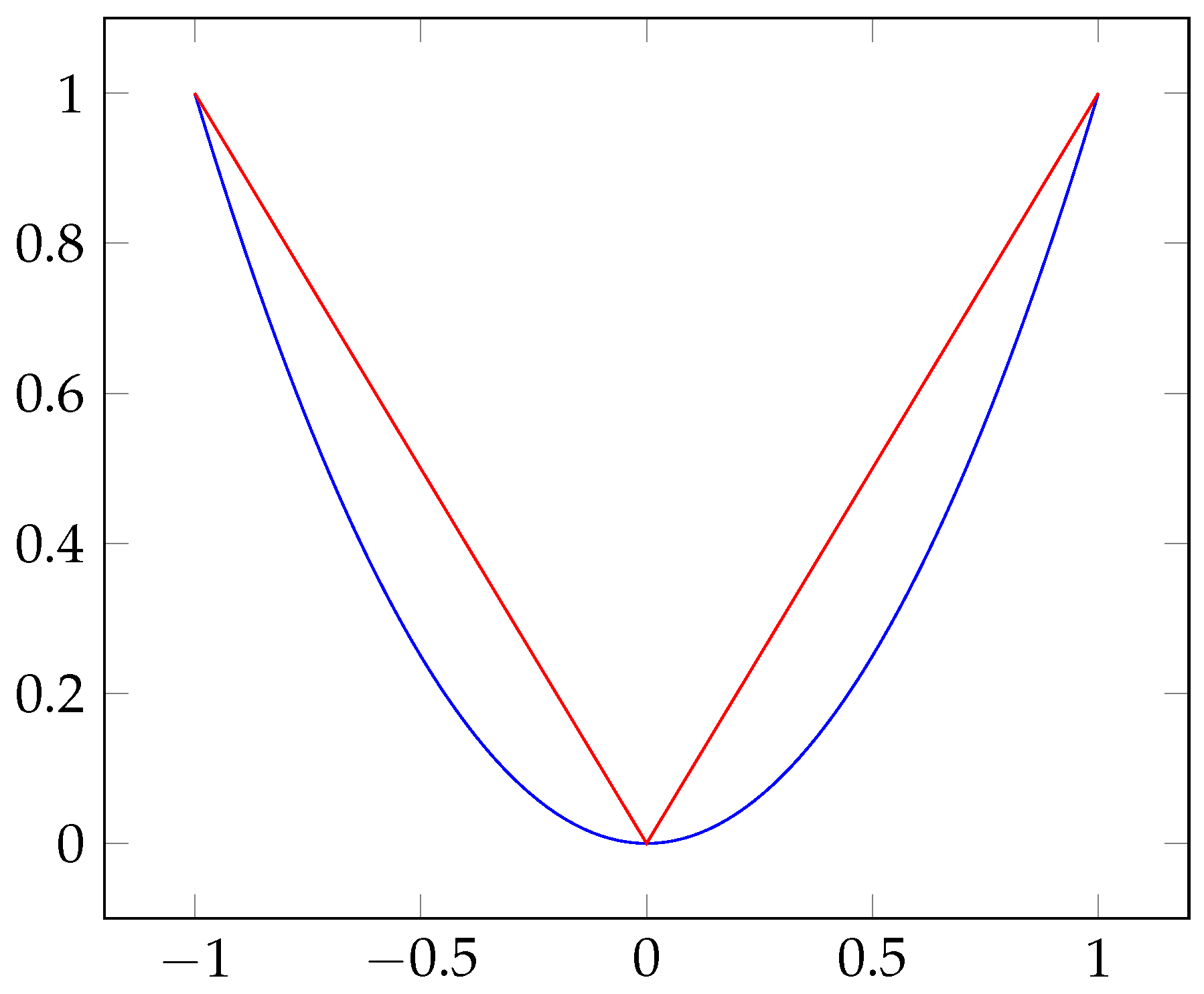Mca 30 00086 g002 Mca 30 00086 g002