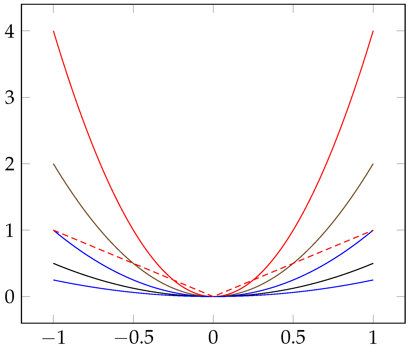 Mca 30 00086 g003 Mca 30 00086 g003